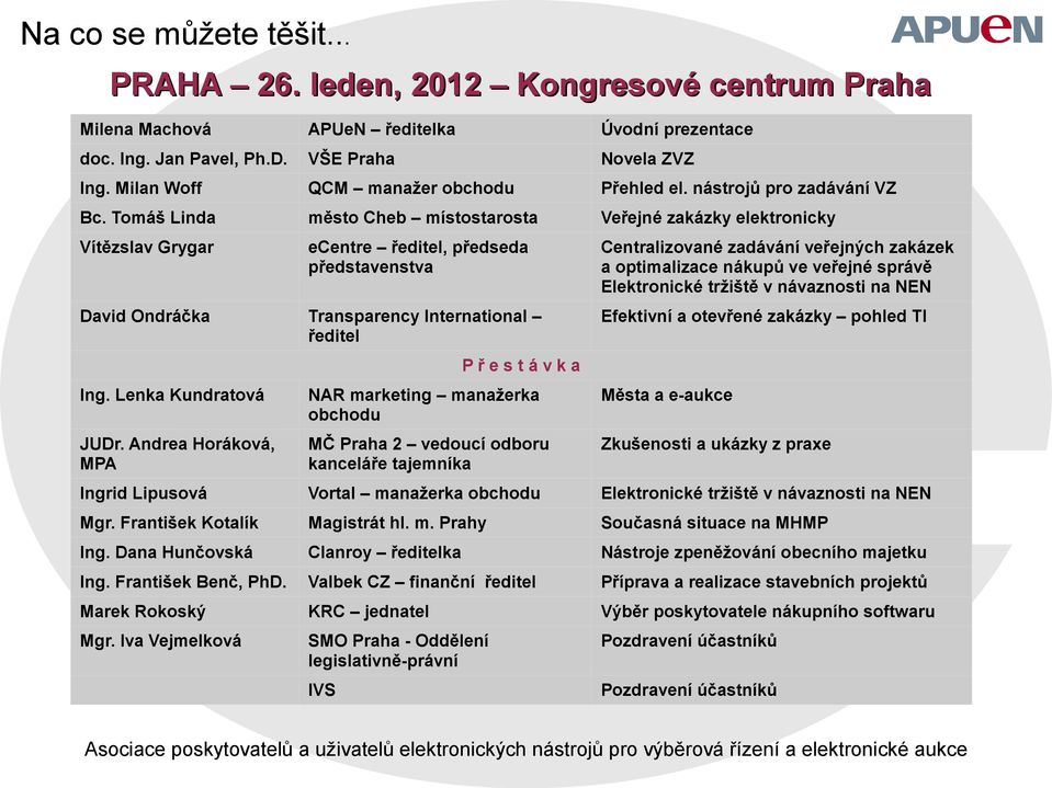 Tomáš Linda město Cheb místostarosta Veřejné zakázky elektronicky Vítězslav Grygar ecentre ředitel, předseda představenstva David Ondráčka Transparency International ředitel Ing.