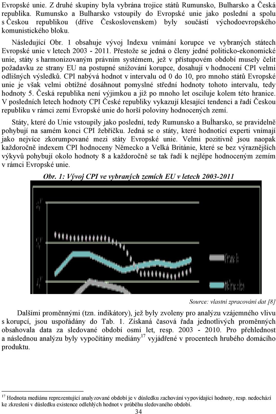 1 obsahuje vývoj Indexu vnímání korupce ve vybraných státech Evropské unie v letech 2003-2011.