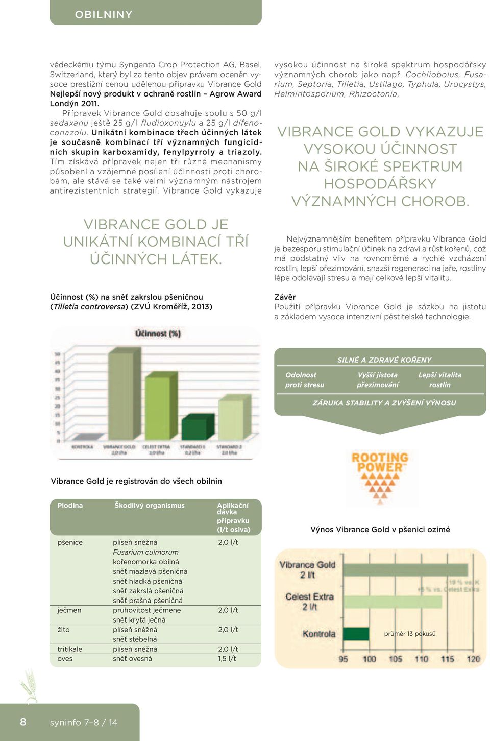 Unikátní kombinace třech účinných látek je současně kombinací tří významných fungicidních skupin karboxamidy, fenylpyrroly a triazoly.