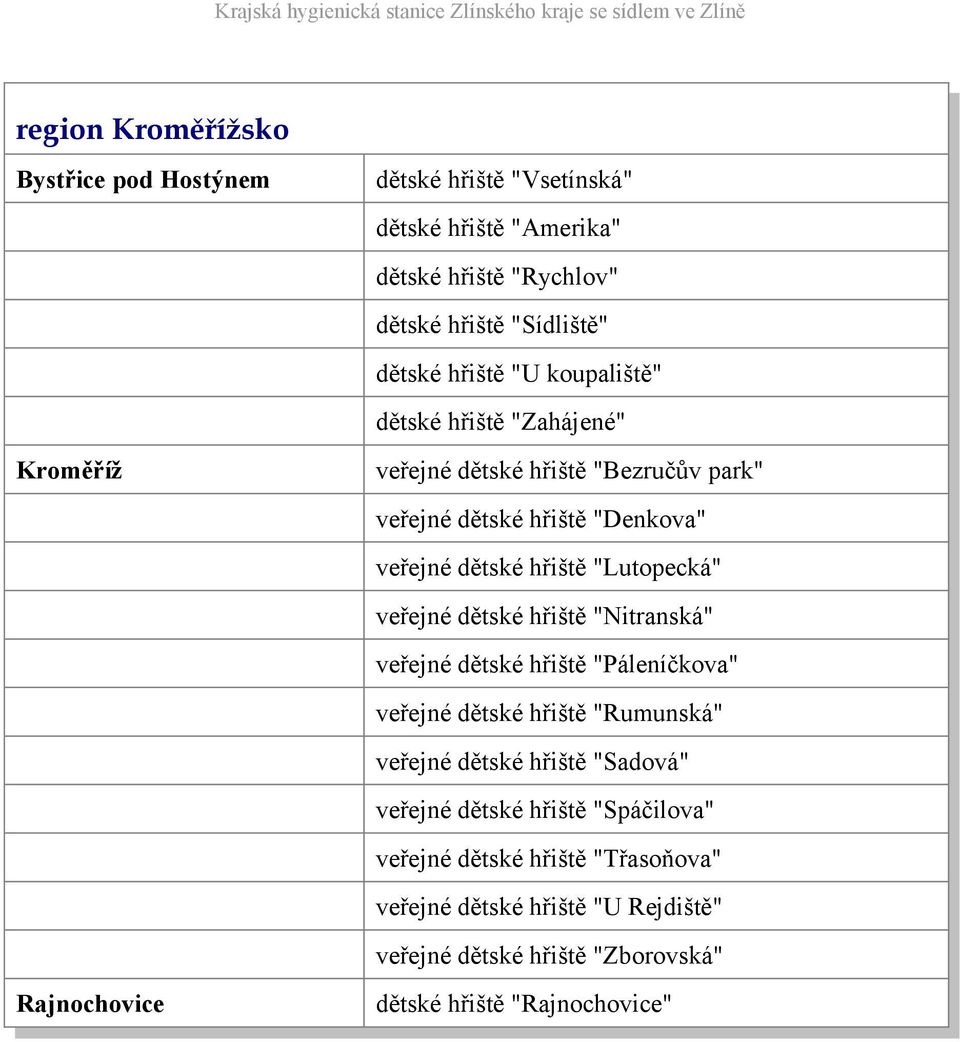 veřejné dětské hřiště "Nitranská" veřejné dětské hřiště "Páleníčkova" veřejné dětské hřiště "Rumunská" veřejné dětské hřiště "Sadová" veřejné dětské