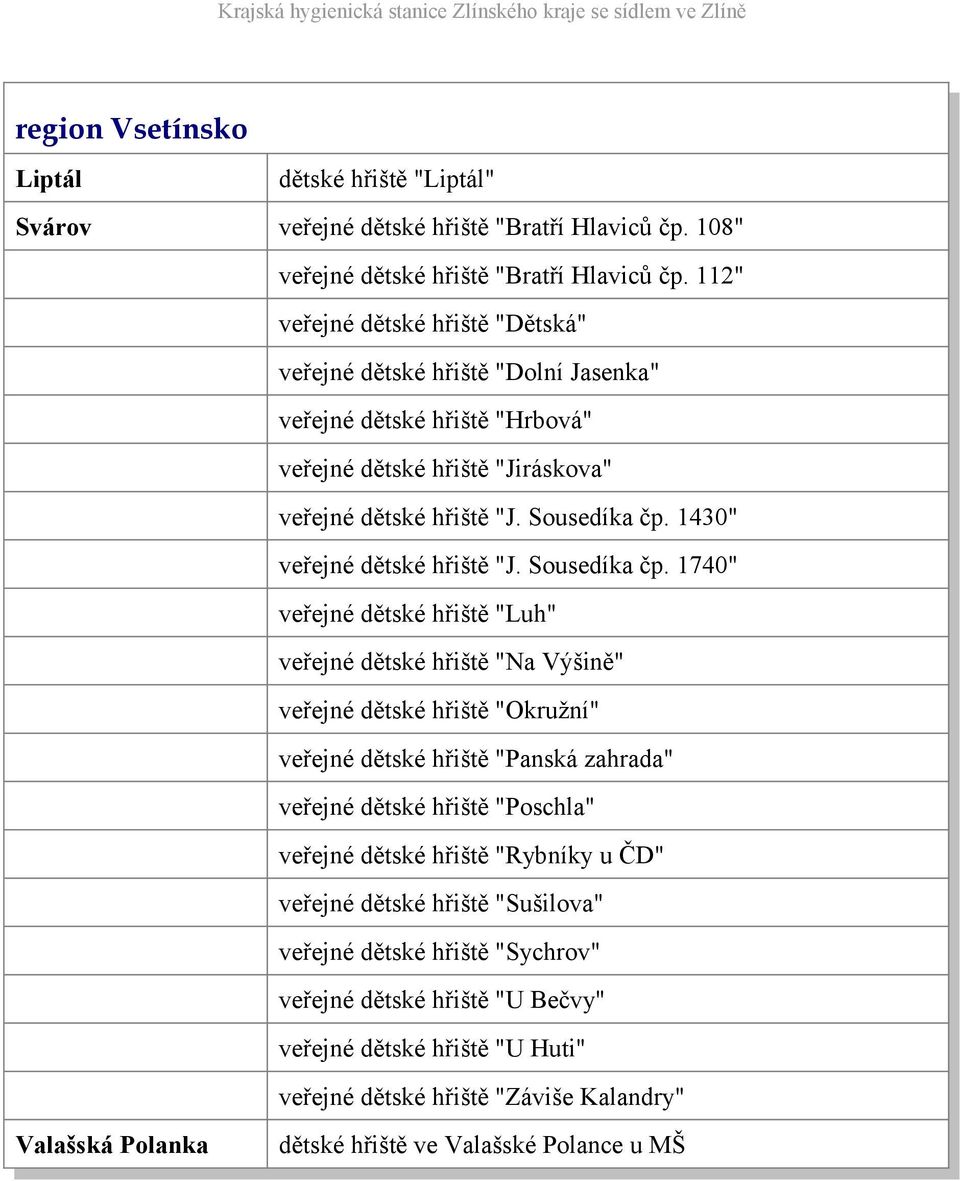 1430" veřejné dětské hřiště "J. Sousedíka čp.