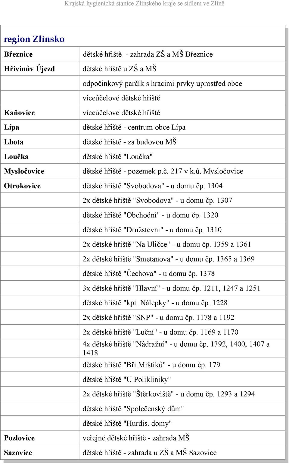 1304 2x dětské hřiště "Svobodova" - u domu čp. 1307 dětské hřiště "Obchodní" - u domu čp. 1320 dětské hřiště "Družstevní" - u domu čp. 1310 2x dětské hřiště "Na Uličce" - u domu čp.