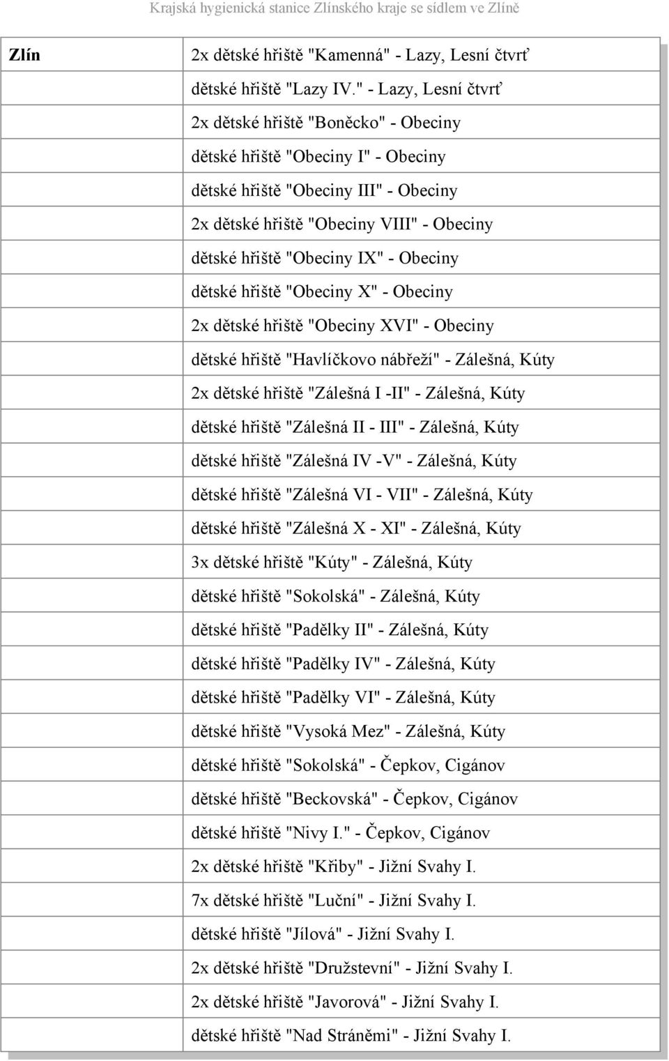 IX" - Obeciny dětské hřiště "Obeciny X" - Obeciny 2x dětské hřiště "Obeciny XVI" - Obeciny dětské hřiště "Havlíčkovo nábřeží" - Zálešná, Kúty 2x dětské hřiště "Zálešná I -II" - Zálešná, Kúty dětské