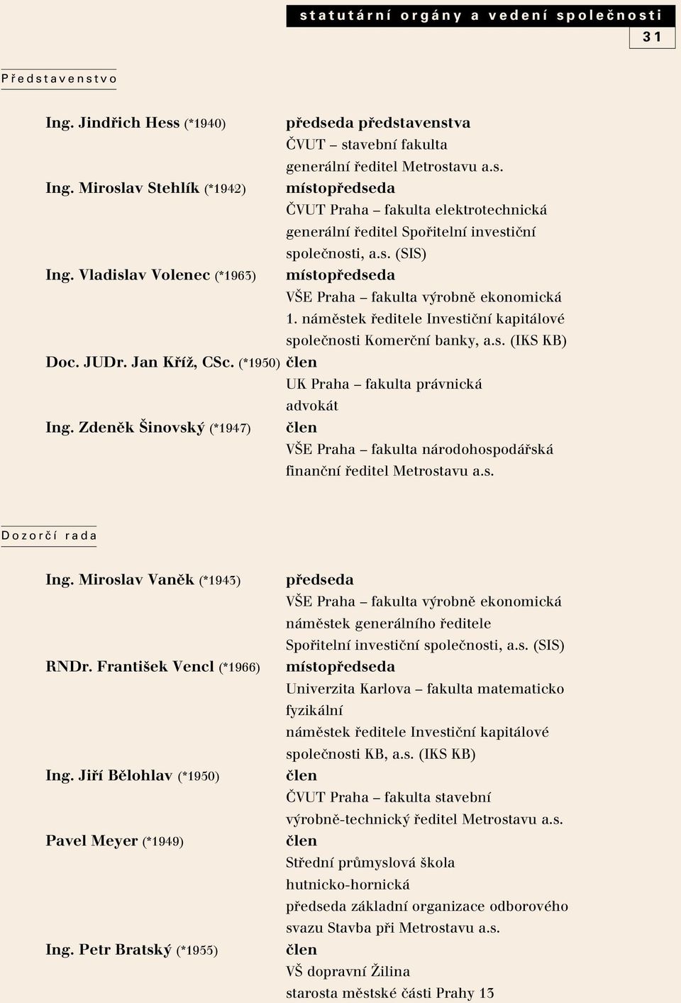 Jan KfiíÏ, CSc. (*1950) ãlen UK Praha fakulta právnická advokát Ing. Zdenûk inovsk (*1947) ãlen V E Praha fakulta národohospodáfiská finanãní fieditel Metrostavu a.s. Dozorãí rada Ing.