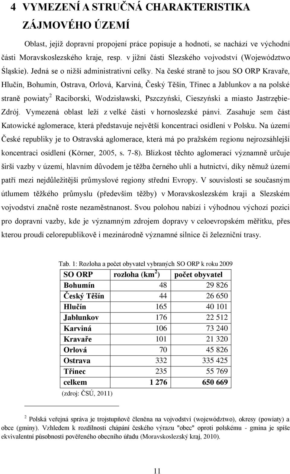 Na české straně to jsou SO ORP Kravaře, Hlučín, Bohumín, Ostrava, Orlová, Karviná, Český Těńín, Třinec a Jablunkov a na polské straně powiaty 2 Raciborski, Wodzisławski, Pszczyński, Cieszyński a