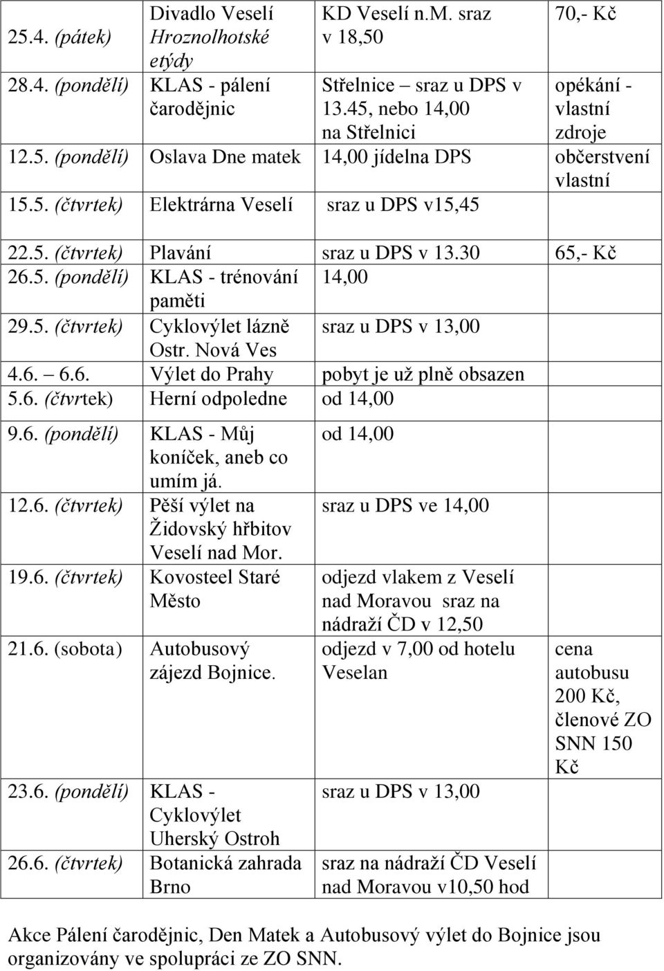 30 65,- Kč 26.5. (pondělí) KLAS - trénování 14,00 paměti 29.5. (čtvrtek) Cyklovýlet lázně sraz u DPS v 13,00 Ostr. Nová Ves 4.6. 6.6. Výlet do Prahy pobyt je už plně obsazen 5.6. (čtvrtek) Herní odpoledne od 14,00 9.