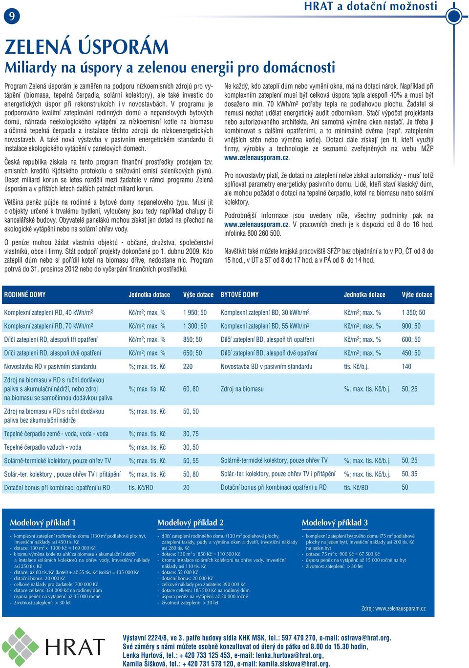 V programu je podporováno kvalitní zateplování rodinných domů a nepanelových bytových domů, náhrada neekologického vytápění za nízkoemisní kotle na biomasu a účinná tepelná čerpadla a instalace