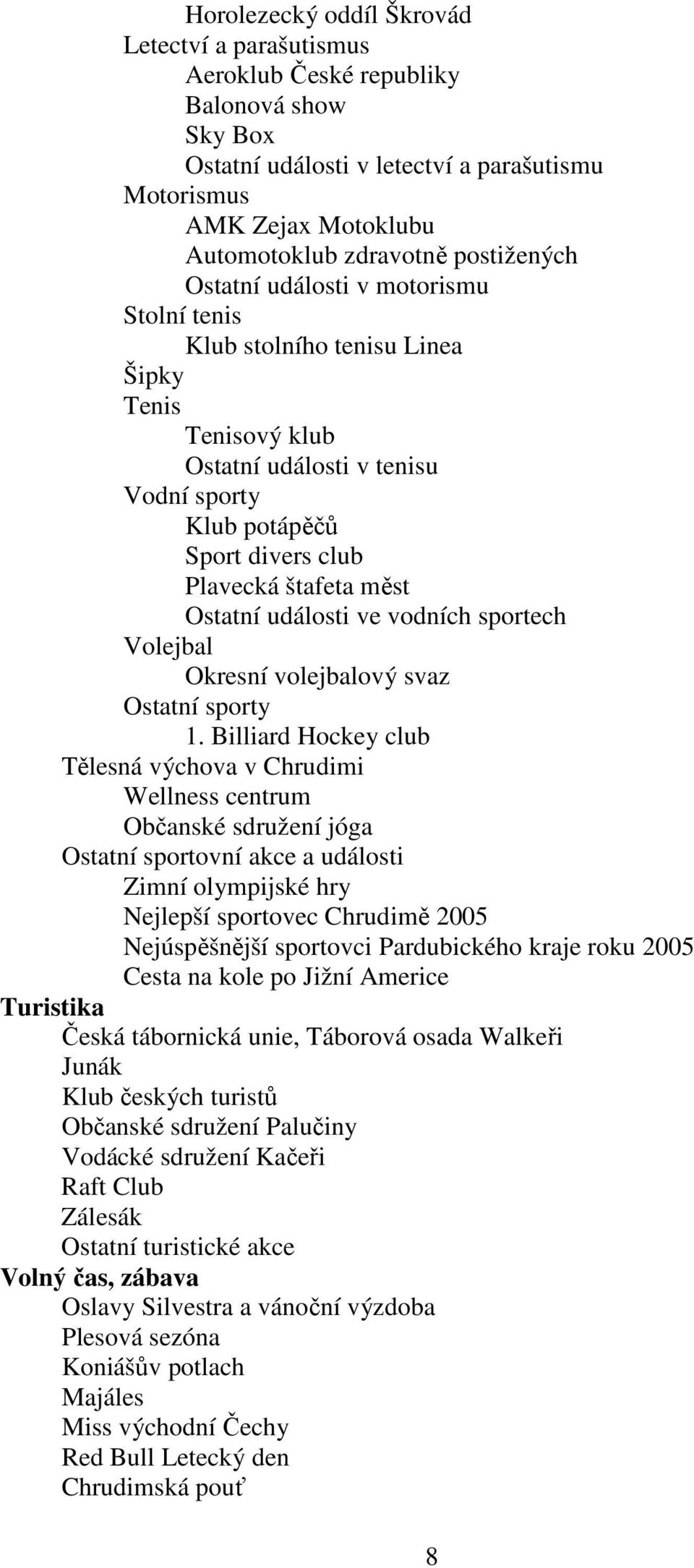 Ostatní události ve vodních sportech Volejbal Okresní volejbalový svaz Ostatní sporty 1.