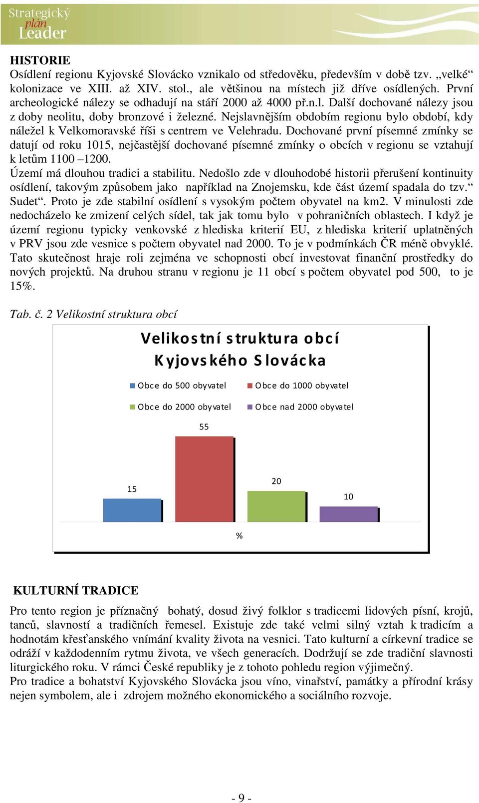 Nejslavnějším obdobím regionu bylo období, kdy náležel k Velkomoravské říši s centrem ve Velehradu.