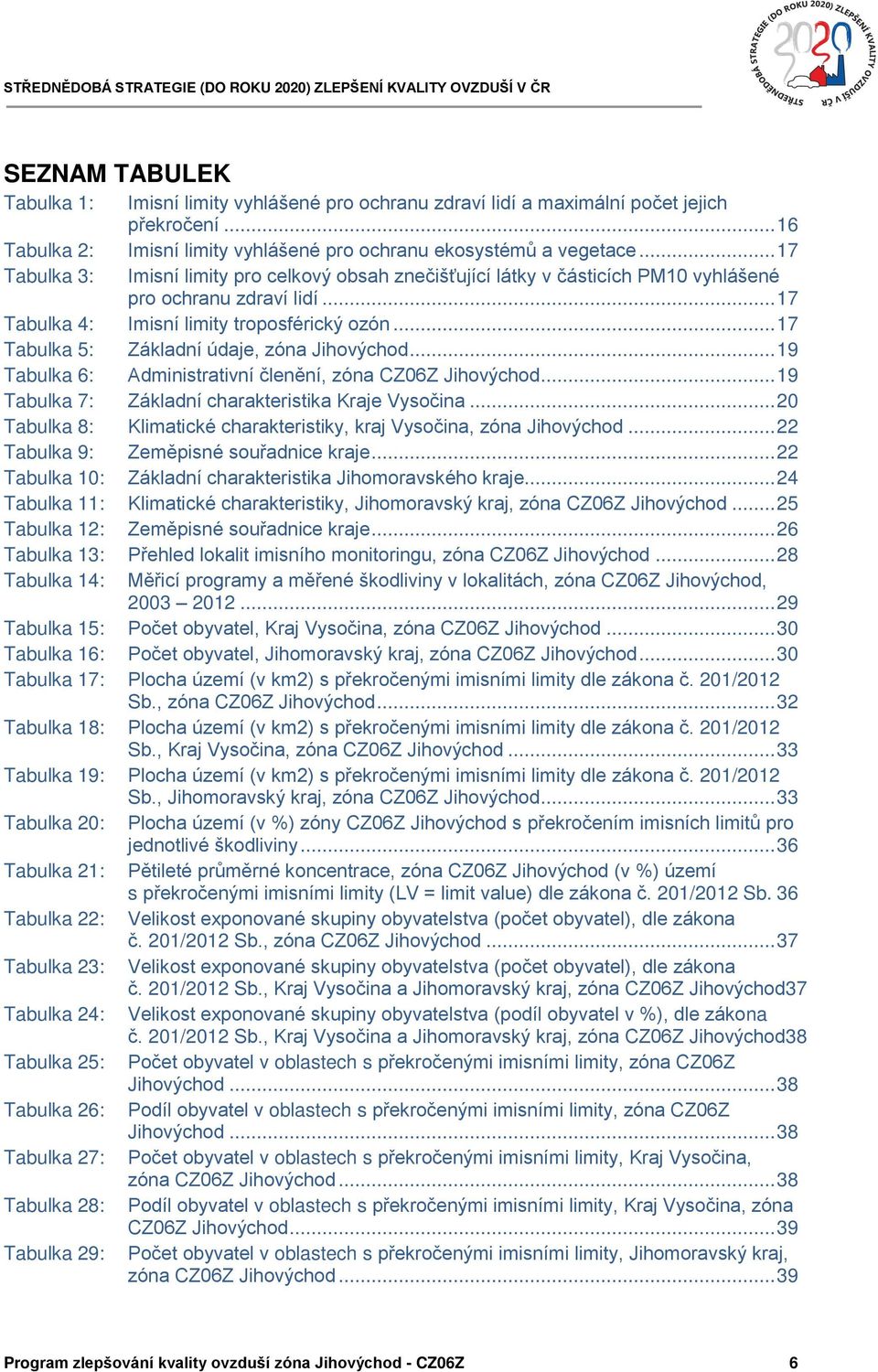 .. 17 Tabulka 5: Základní údaje, zóna Jihovýchod... 19 Tabulka 6: Administrativní členění, zóna CZ06Z Jihovýchod... 19 Tabulka 7: Základní charakteristika Kraje Vysočina.