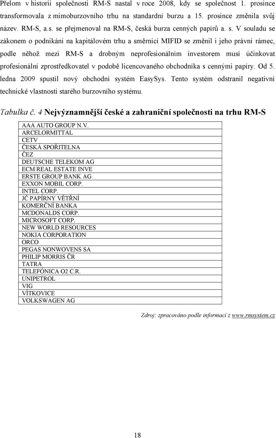 zprostředkovatel v podobě licencovaného obchodníka s cennými papíry. Od 5. ledna 2009 spustil nový obchodní systém EasySys.