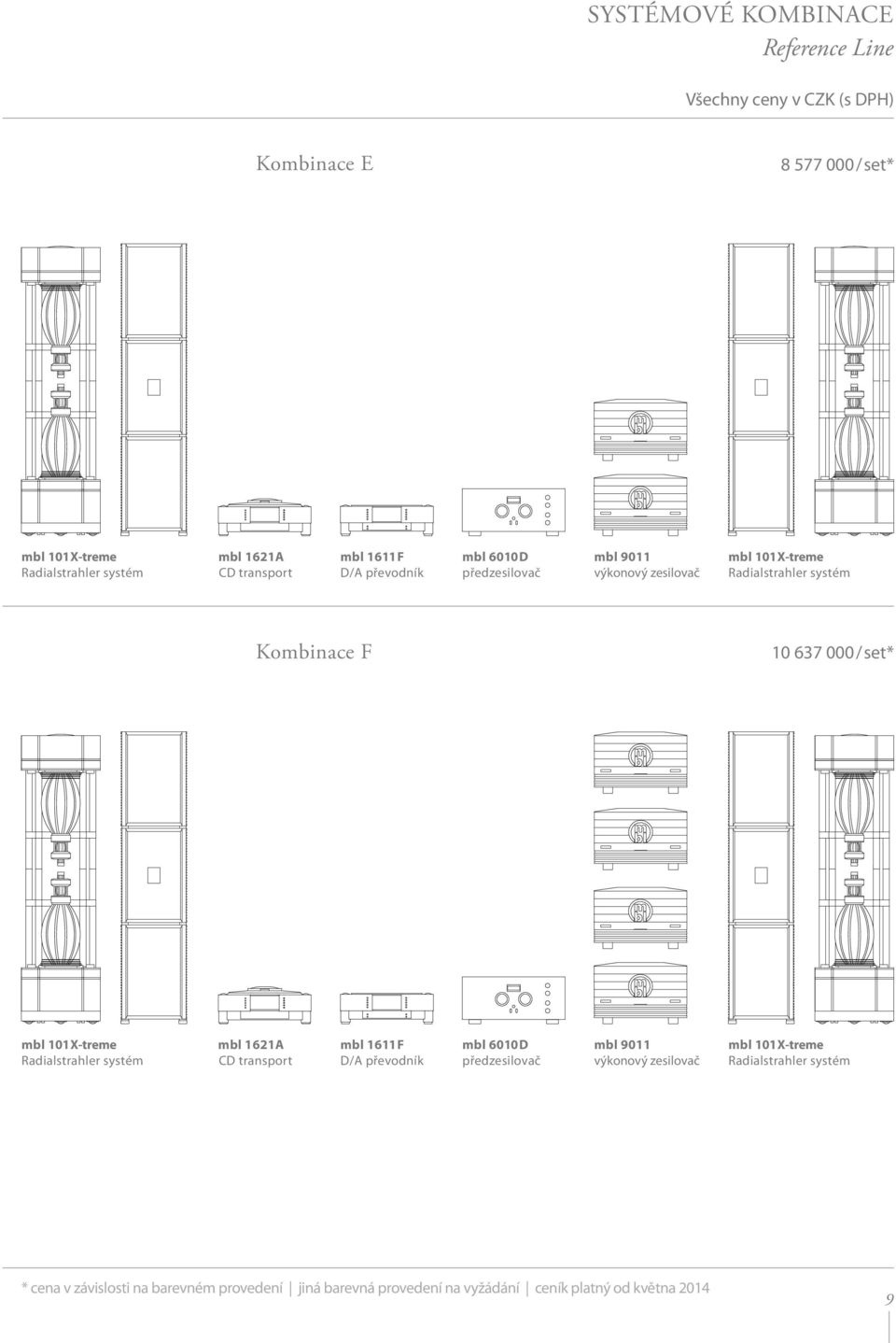 101X-treme mbl 1621A mbl 1611F mbl 6010D mbl 9011 mbl 101X-treme Radialstrahler systém CD transport D/A převodník předzesilovač