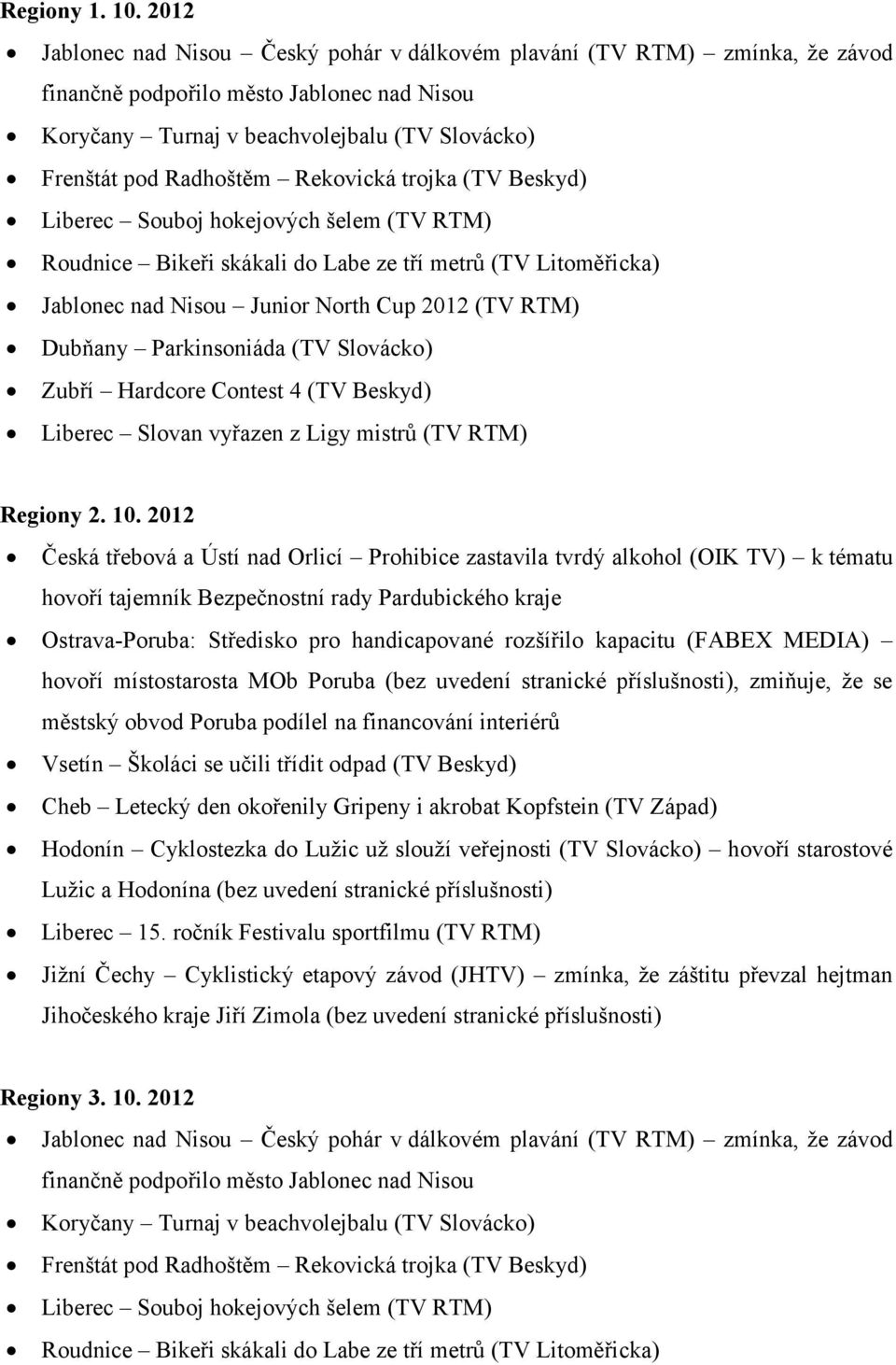 Rekovická trojka (TV Beskyd) Liberec Souboj hokejových šelem (TV RTM) Roudnice Bikeři skákali do Labe ze tří metrů (TV Litoměřicka) Jablonec nad Nisou Junior North Cup 2012 (TV RTM) Dubňany