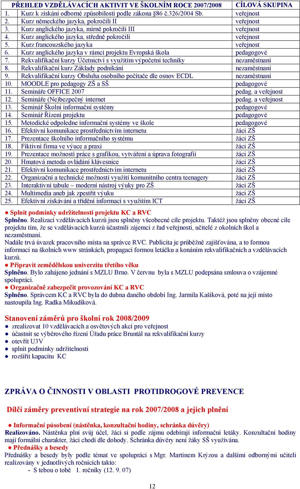 Kurz anglického jazyka v rámci projektu Evropská škola pedagogové 7. Rekvalifikační kurzy Účetnictví s využitím výpočetní techniky nezaměstnaní 8. Rekvalifikační kurz Základy podnikání nezaměstnaní 9.