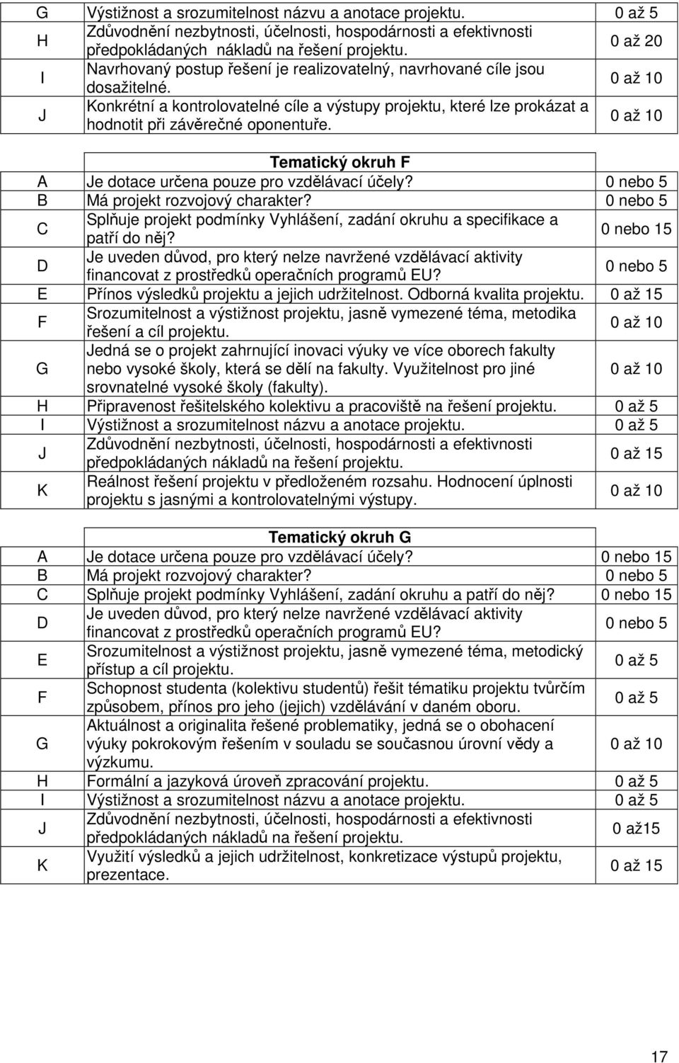 0 až 10 J Konkrétní a kontrolovatelné cíle a výstupy projektu, které lze prokázat a hodnotit při závěrečné oponentuře. 0 až 10 Tematický okruh F A Je dotace určena pouze pro vzdělávací účely?