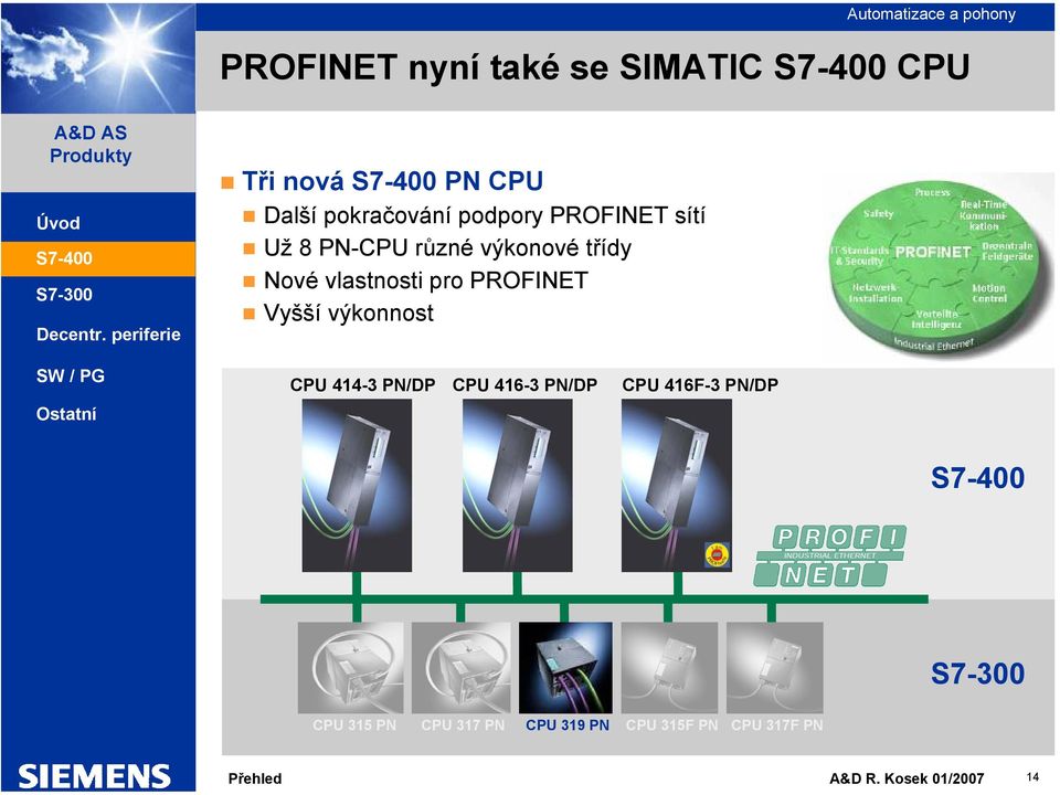 vlastnosti pro PROFINET Vyšší výkonnost CPU 414-3 PN/DP CPU 416-3