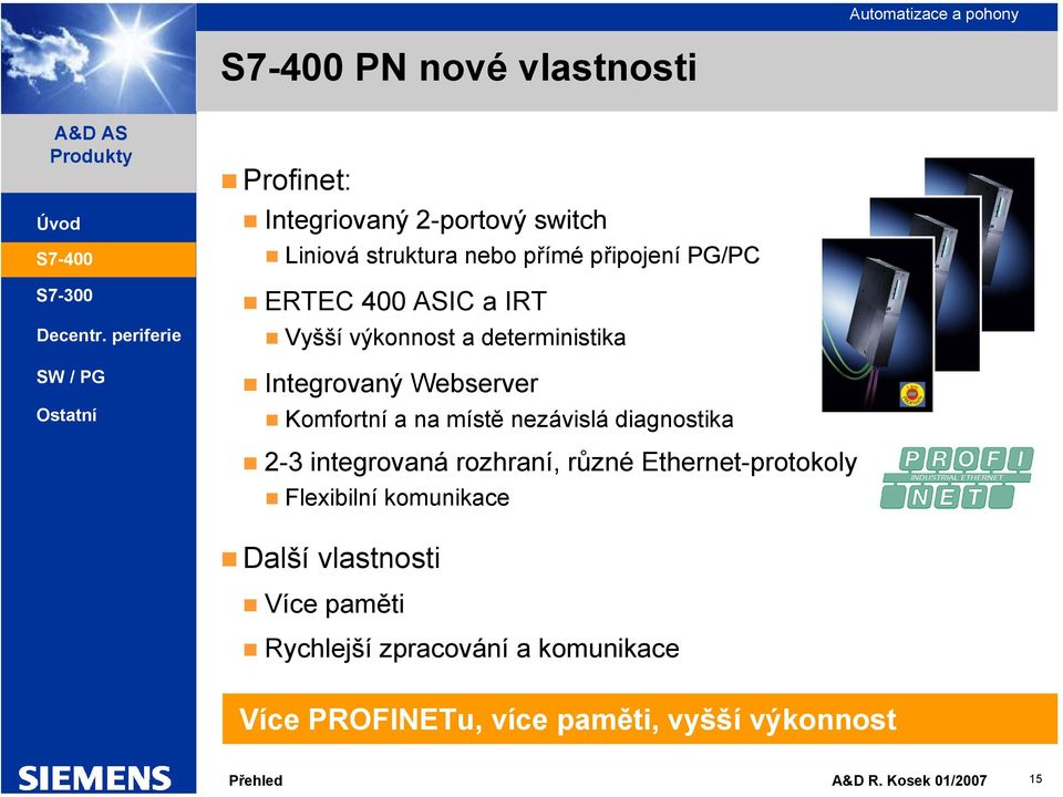 místě nezávislá diagnostika 2-3 integrovaná rozhraní, různé Ethernet-protokoly Flexibilní komunikace