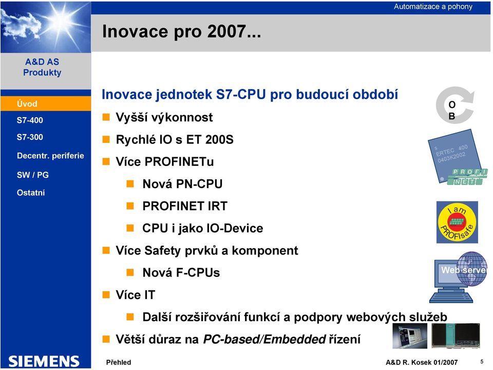 Více PROFINETu Nová PN-CPU PROFINET IRT CPU i jako IO-Device Více Safety prvků a