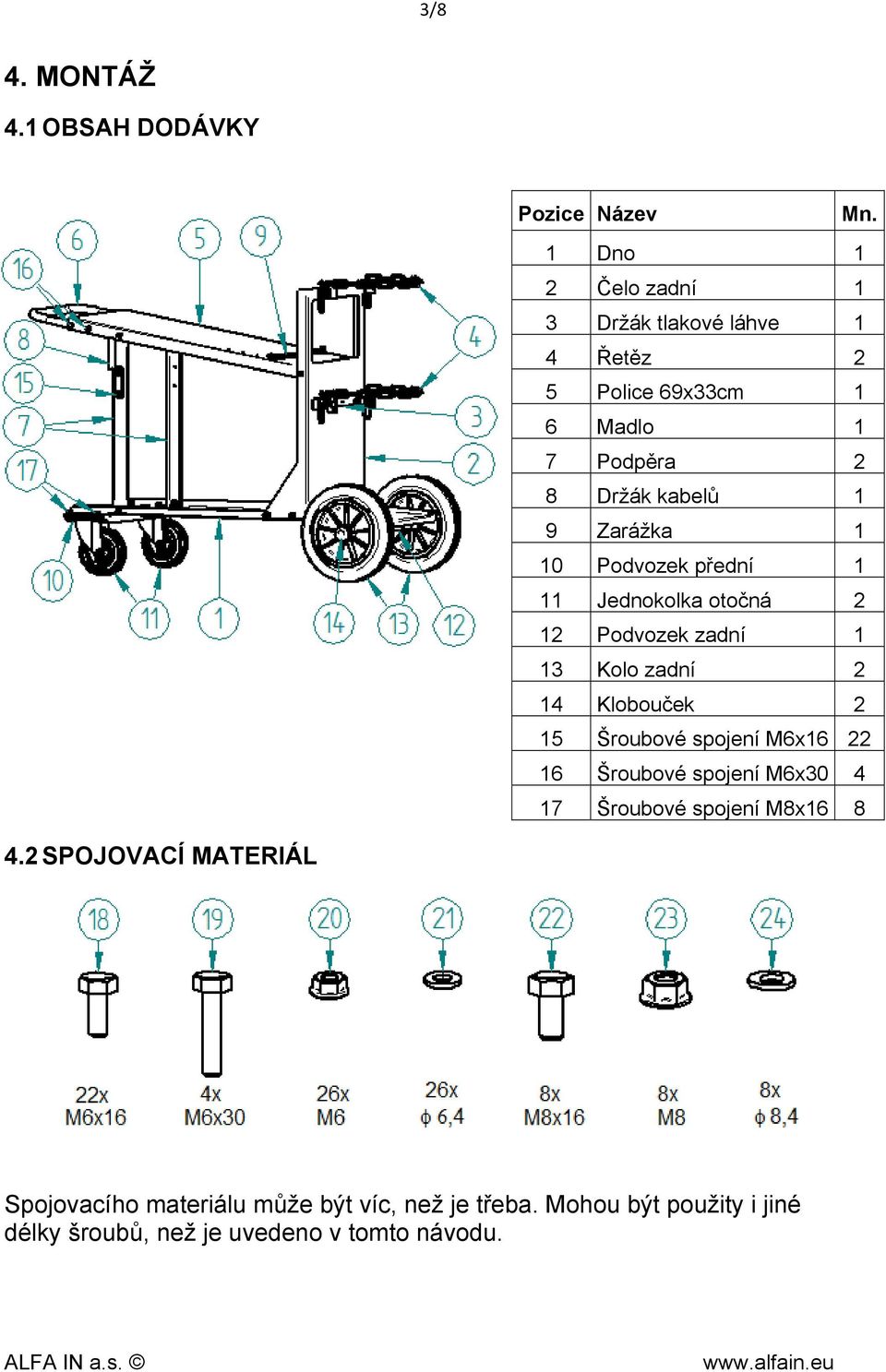 1 10 Podvozek přední 1 11 Jednokolka otočná 2 12 Podvozek zadní 1 13 Kolo zadní 2 14 Klobouček 2 15 Šroubové spojení M6x16