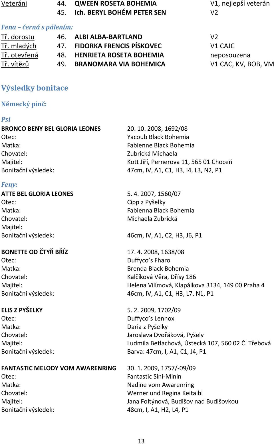 BRANOMARA VIA BOHEMICA V1 CAC, KV, BOB, VM Výsledky bonitace Německý pinč: Psi BRONCO BENY BEL GLORIA LEONES 20. 10.