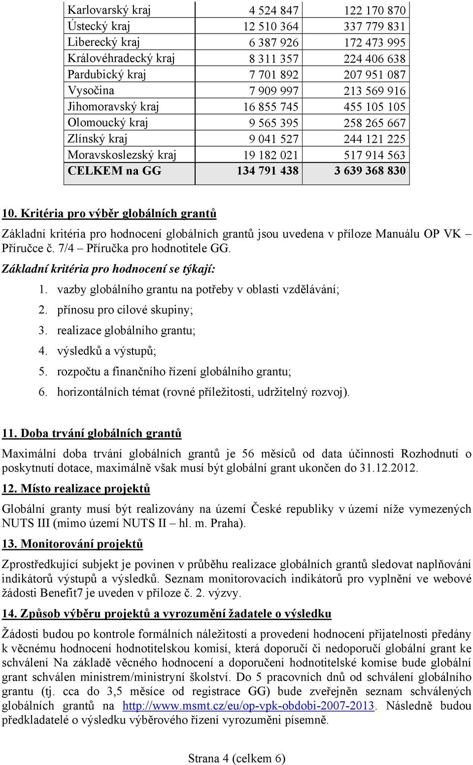 GG 134 791 438 3 639 368 830 10. Kritéria pro výběr globálních grantů Základní kritéria pro hodnocení globálních grantů jsou uvedena v příloze Manuálu OP VK Příručce č.