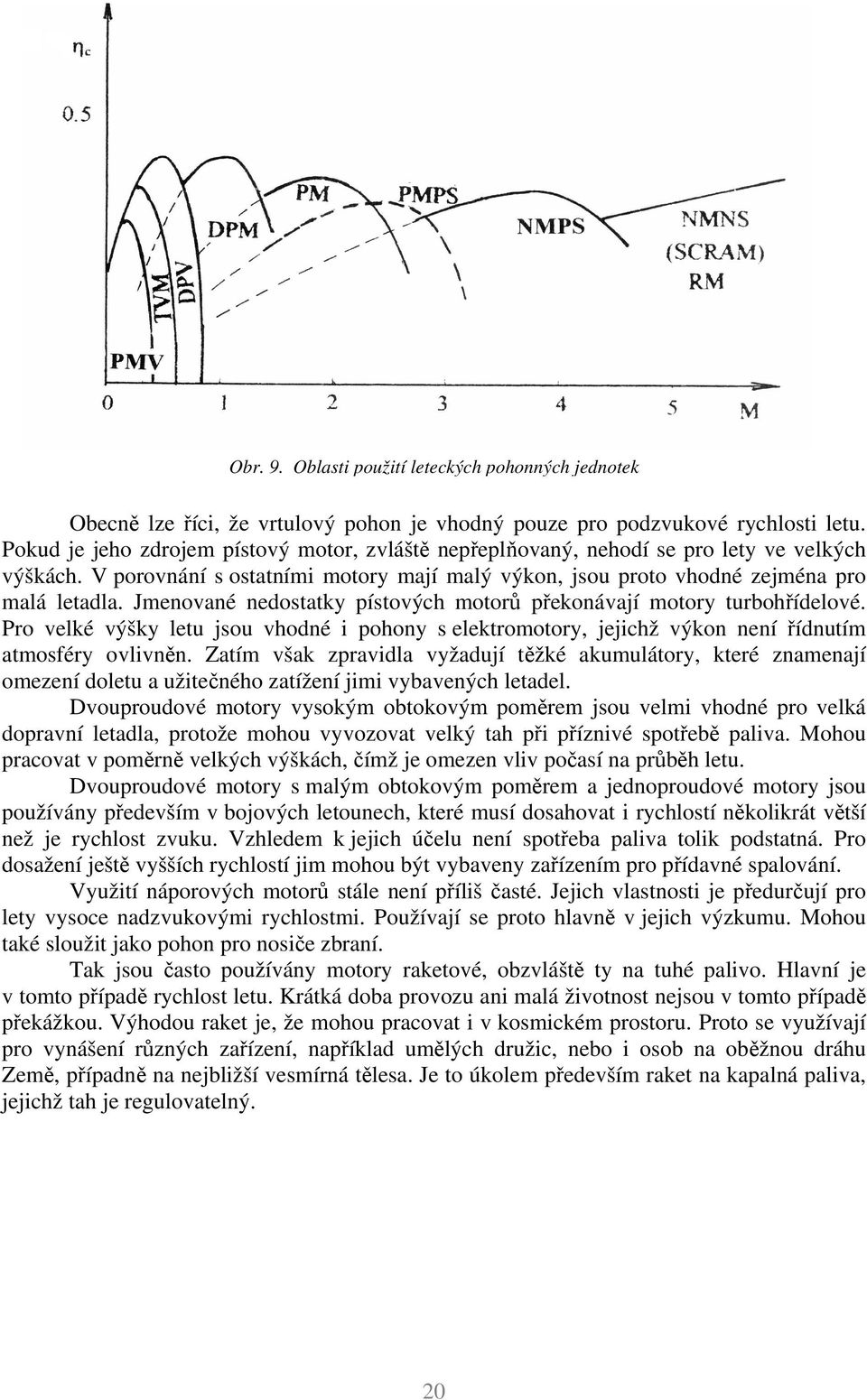 Jmenované nedostatky pístových motorů překonávají motory turbohřídelové. Pro velké výšky letu jsou vhodné i pohony s elektromotory, jejichž výkon není řídnutím atmosféry ovlivněn.