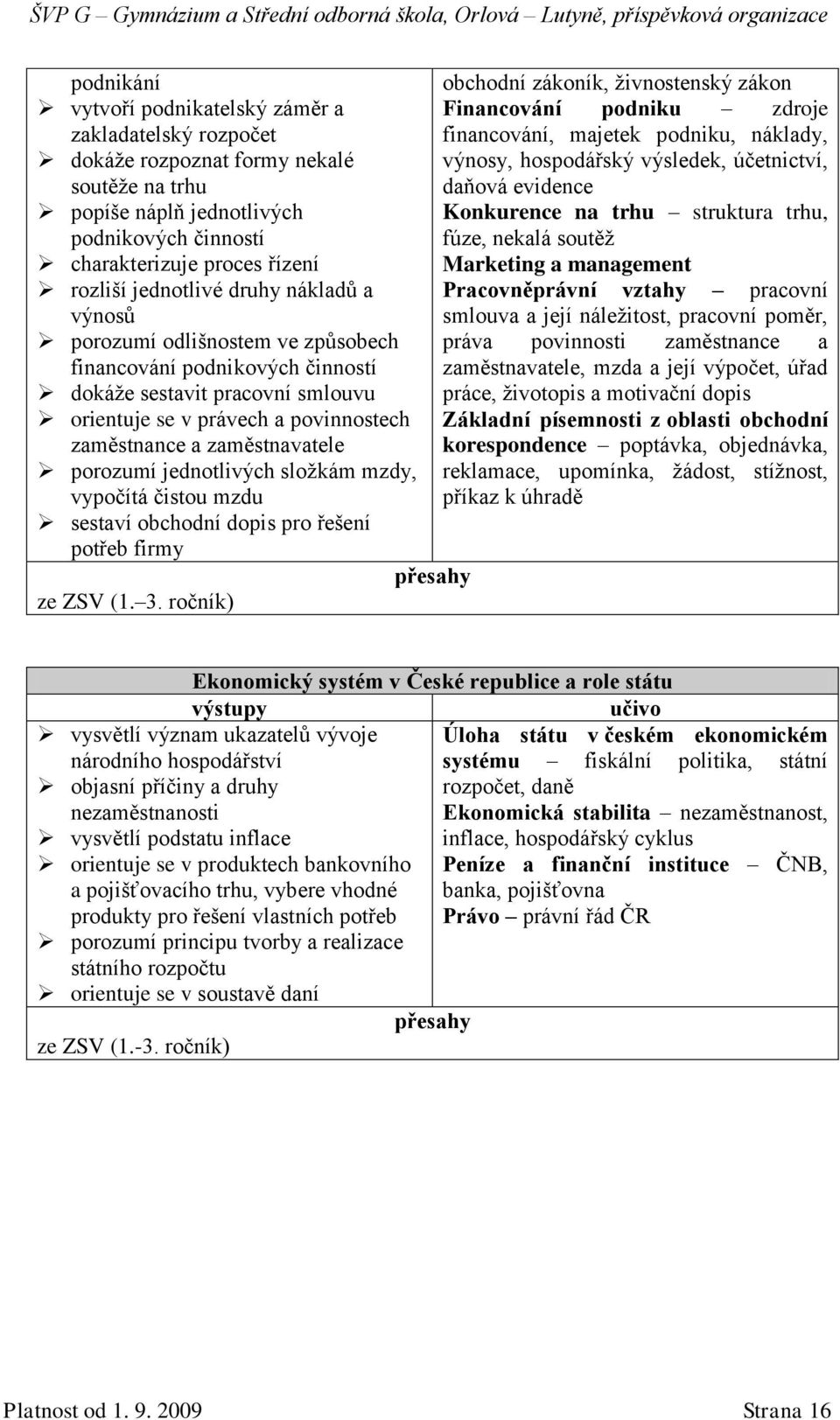 zaměstnavatele porozumí jednotlivých sloţkám mzdy, vypočítá čistou mzdu sestaví obchodní dopis pro řešení potřeb firmy ze ZSV (1. 3.