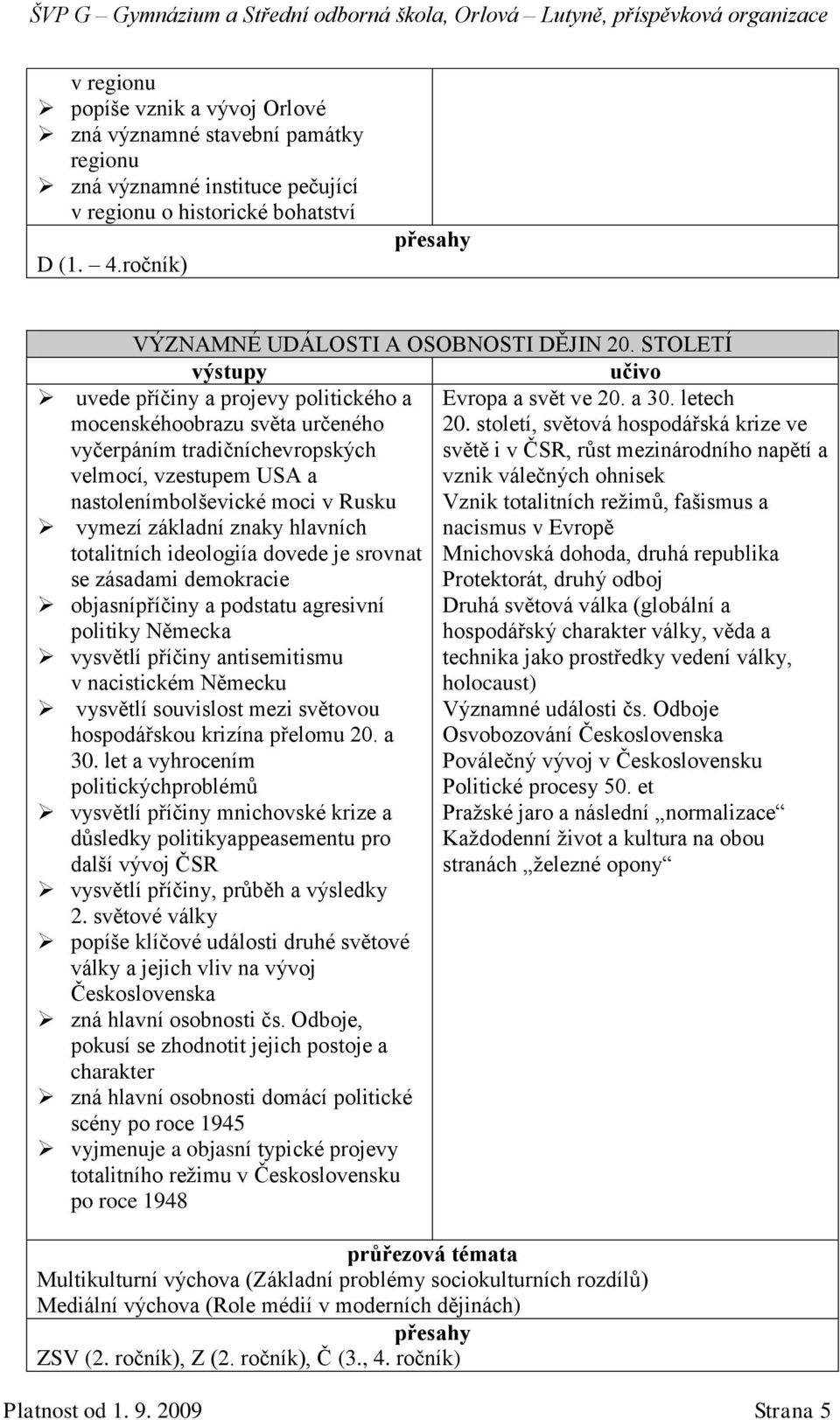 totalitních ideologiía dovede je srovnat se zásadami demokracie objasnípříčiny a podstatu agresivní politiky Německa vysvětlí příčiny antisemitismu v nacistickém Německu vysvětlí souvislost mezi