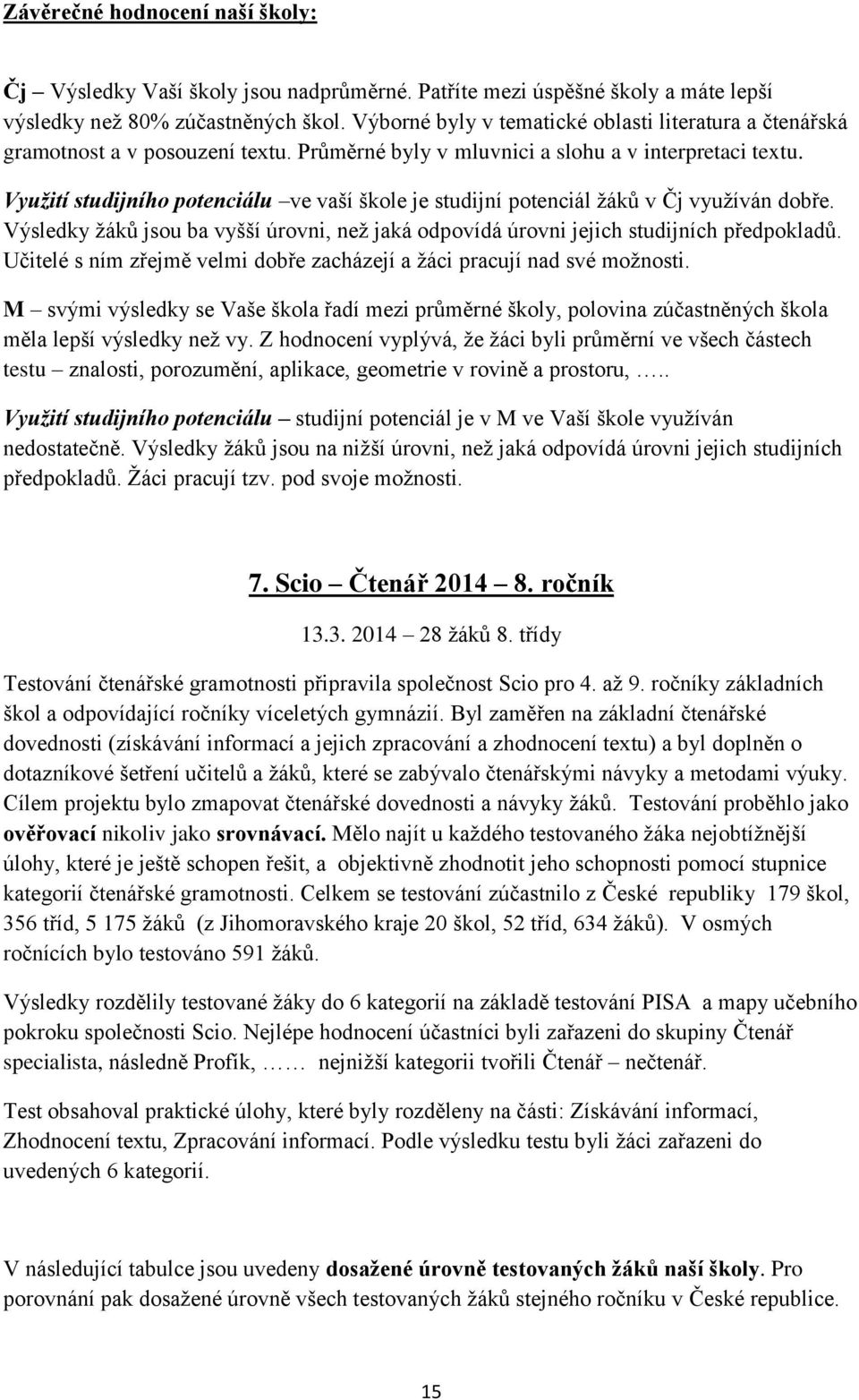 Využití studijního potenciálu ve vaší škole je studijní potenciál žáků v Čj využíván dobře. Výsledky žáků jsou ba vyšší úrovni, než jaká odpovídá úrovni jejich studijních předpokladů.