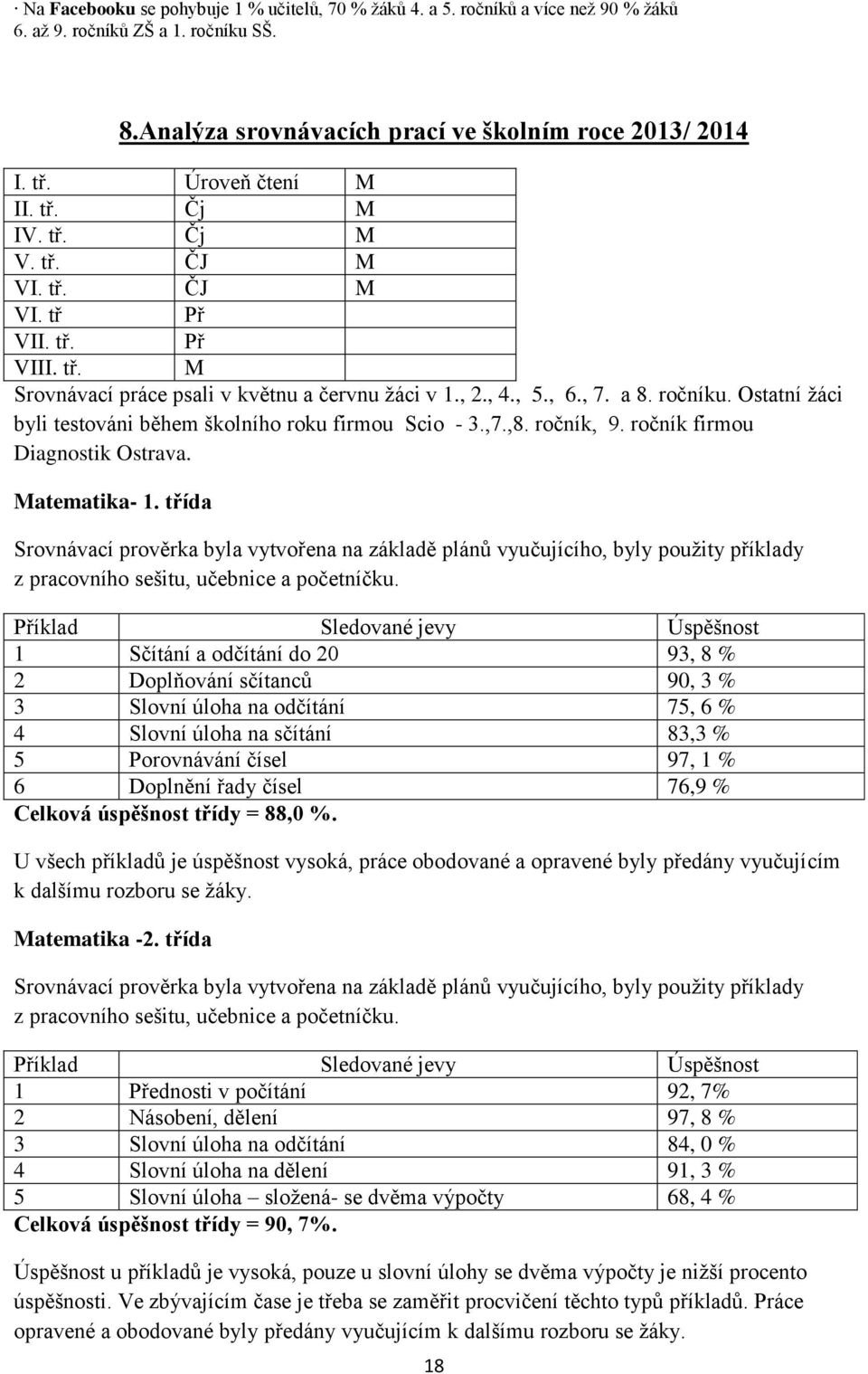 Ostatní žáci byli testováni během školního roku firmou Scio - 3.,7.,8. ročník, 9. ročník firmou Diagnostik Ostrava. Matematika- 1.