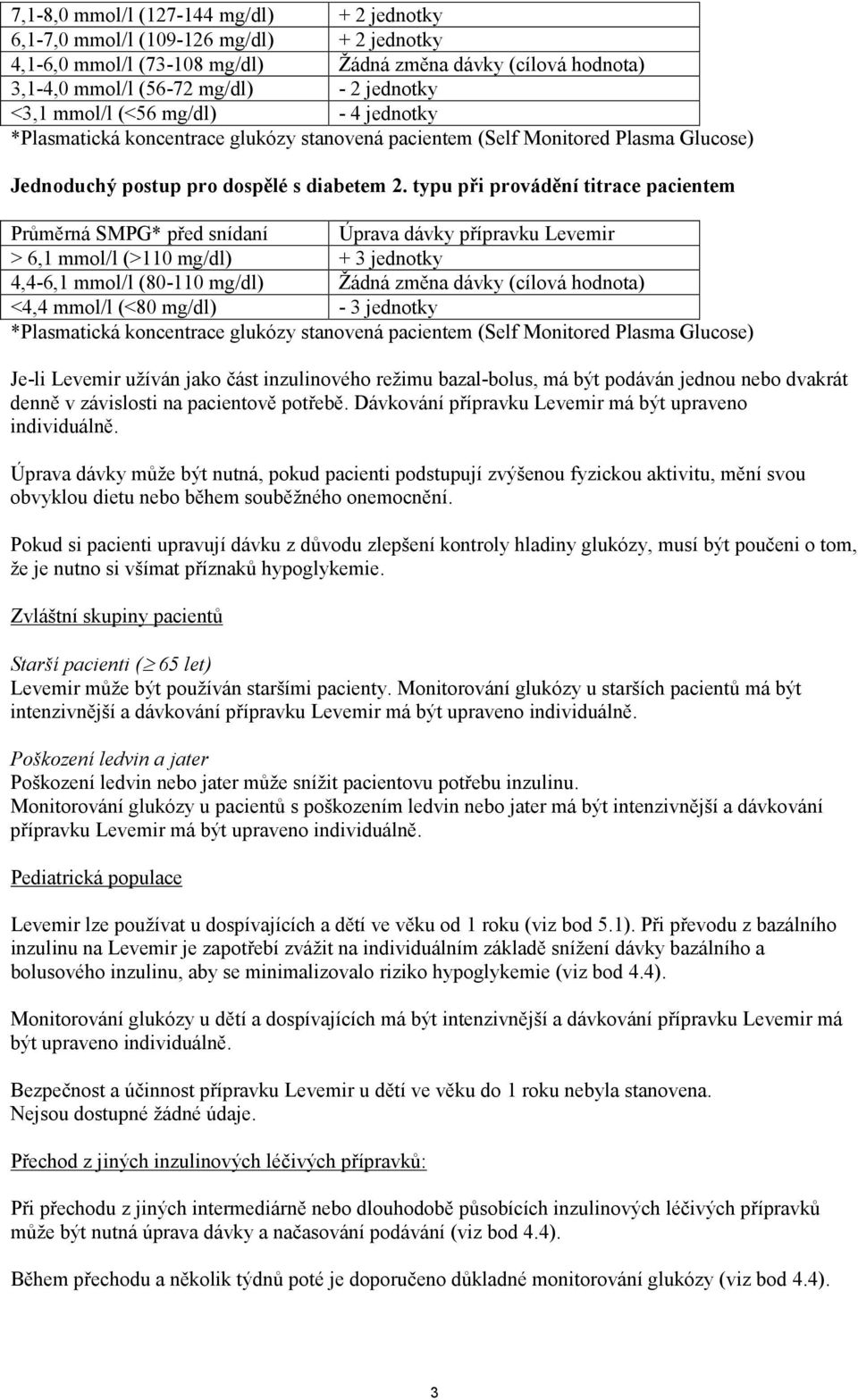 typu při provádění titrace pacientem Průměrná SMPG* před snídaní Úprava dávky přípravku Levemir > 6,1 mmol/l (>110 mg/dl) + 3 jednotky 4,4-6,1 mmol/l (80-110 mg/dl) Žádná změna dávky (cílová hodnota)