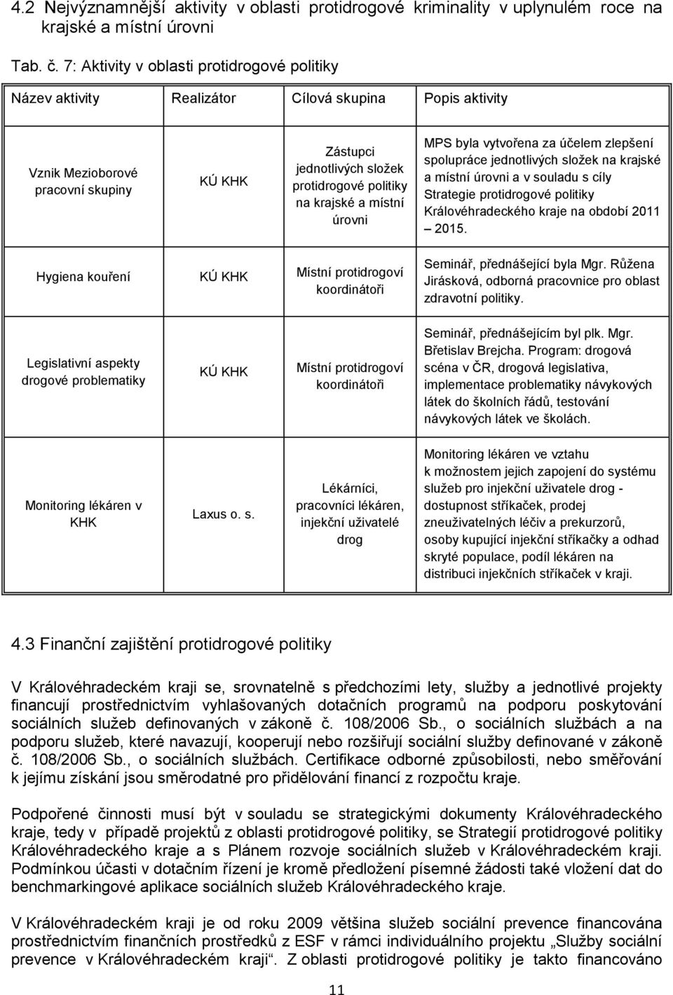 krajské a místní úrovni MPS byla vytvořena za účelem zlepšení spolupráce jednotlivých složek na krajské a místní úrovni a v souladu s cíly Strategie protidrogové politiky Královéhradeckého kraje na