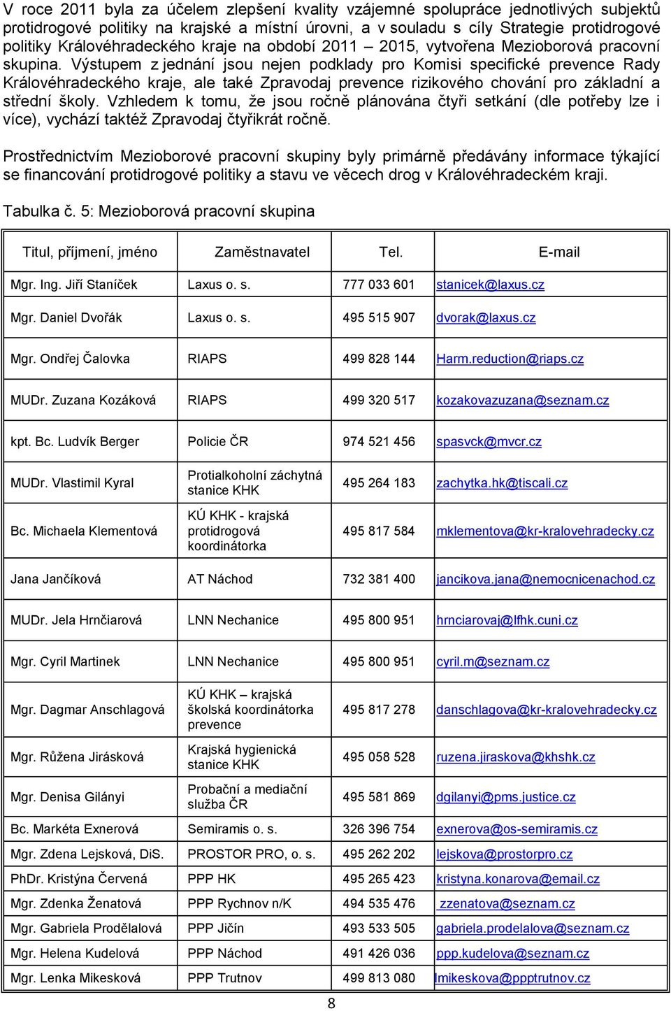 Výstupem z jednání jsou nejen podklady pro Komisi specifické prevence Rady Královéhradeckého kraje, ale také Zpravodaj prevence rizikového chování pro základní a střední školy.