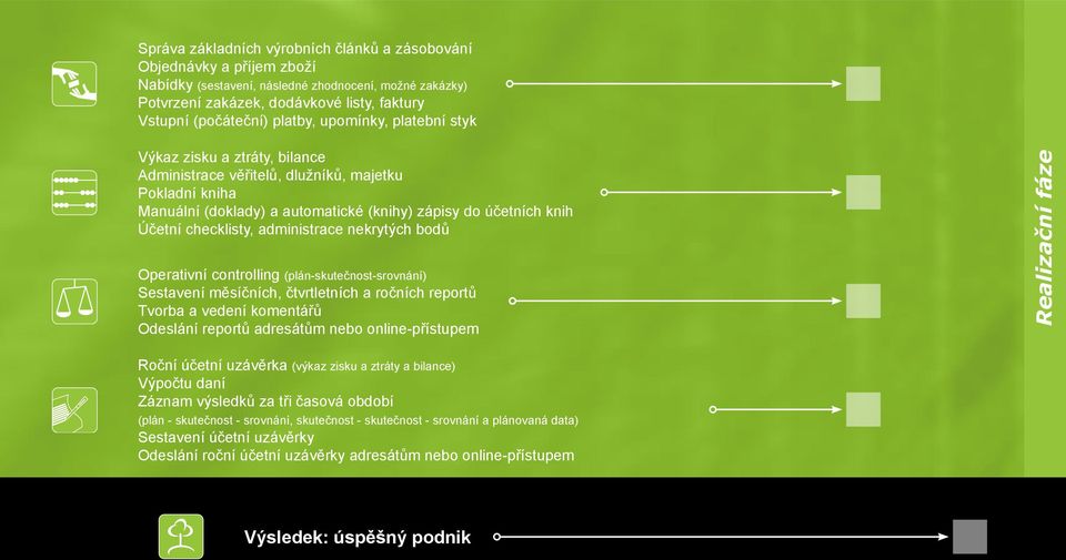 checklisty, administrace nekrytých bodů Operativní controlling (plán-skutečnost-srovnání) Sestavení měsíčních, čtvrtletních a ročních reportů Tvorba a vedení komentářů Odeslání reportů adresátům nebo