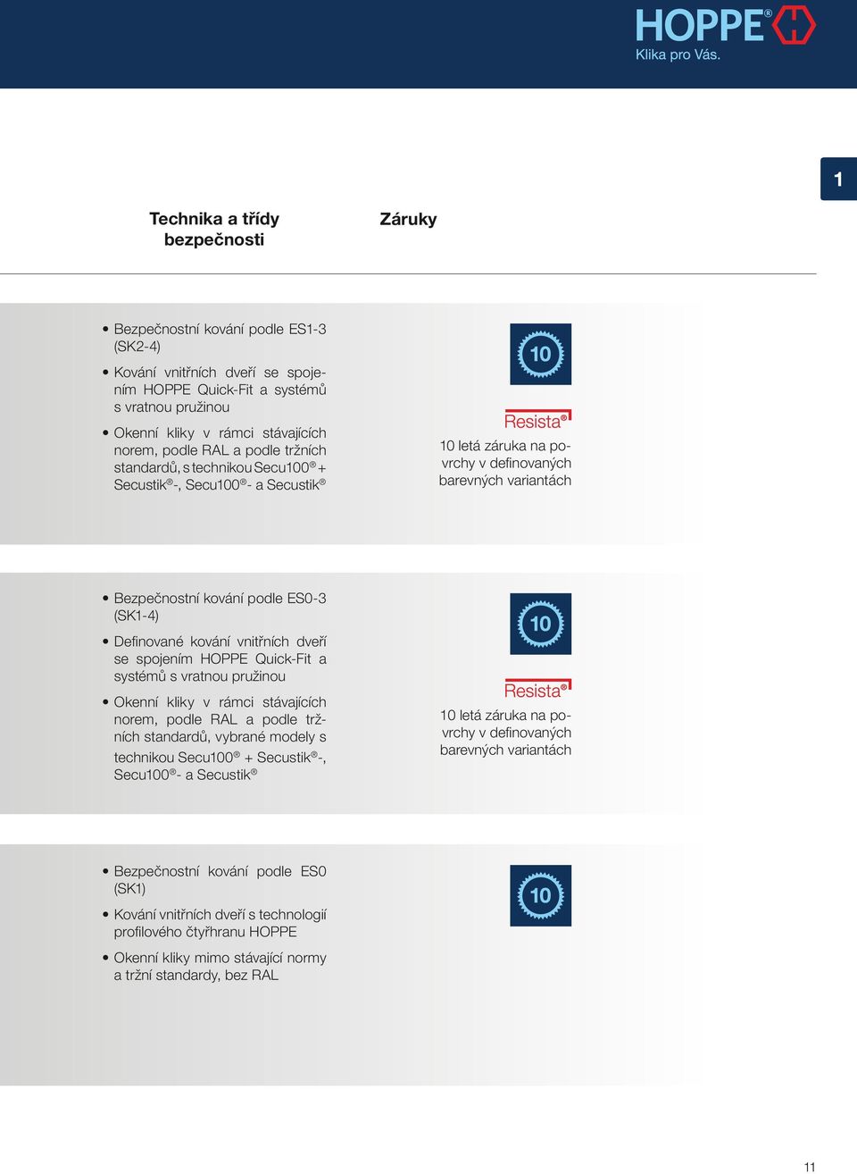 Definované kování vnitřních dveří se spojením HOPPE Quick-Fit a systémů s vratnou pružinou Okenní kliky v rámci stávajících norem, podle RAL a podle tržních standardů, vybrané modely s technikou