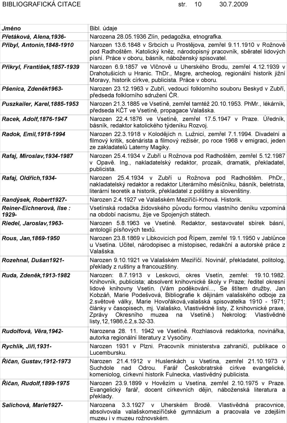 1936 Zlín, pedagožka, etnografka. Narozen 13.6.1848 v Srbcích u Prostějova, zemřel 9.11.1910 v Rožnově pod Radhoštěm. Katolický kněz, národopisný pracovník, sběratel lidových písní.