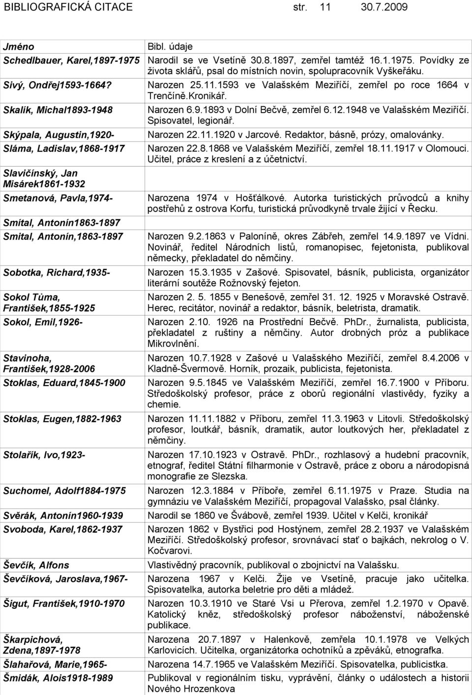 Richard,1935- Sokol Tůma, František,1855-1925 Sokol, Emil,1926- Stavinoha, František,1928-2006 Stoklas, Eduard,1845-1900 Stoklas, Eugen,1882-1963 Stolařík, Ivo,1923- Suchomel, Adolf1884-1975 Svěrák,