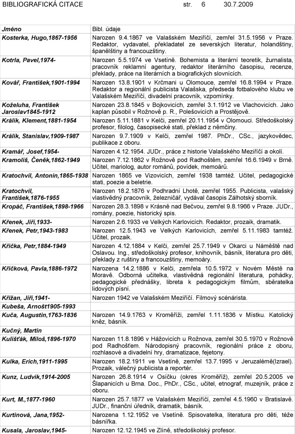 Čeněk,1862-1949 Narozen 9.4.1867 ve Valašském Meziříčí, zemřel 31.5.1956 v Praze. Redaktor, vydavatel, překladatel ze severských literatur, holandštiny, španělštiny a francouzštiny. Narozen 5.5.1974 ve Vsetíně.