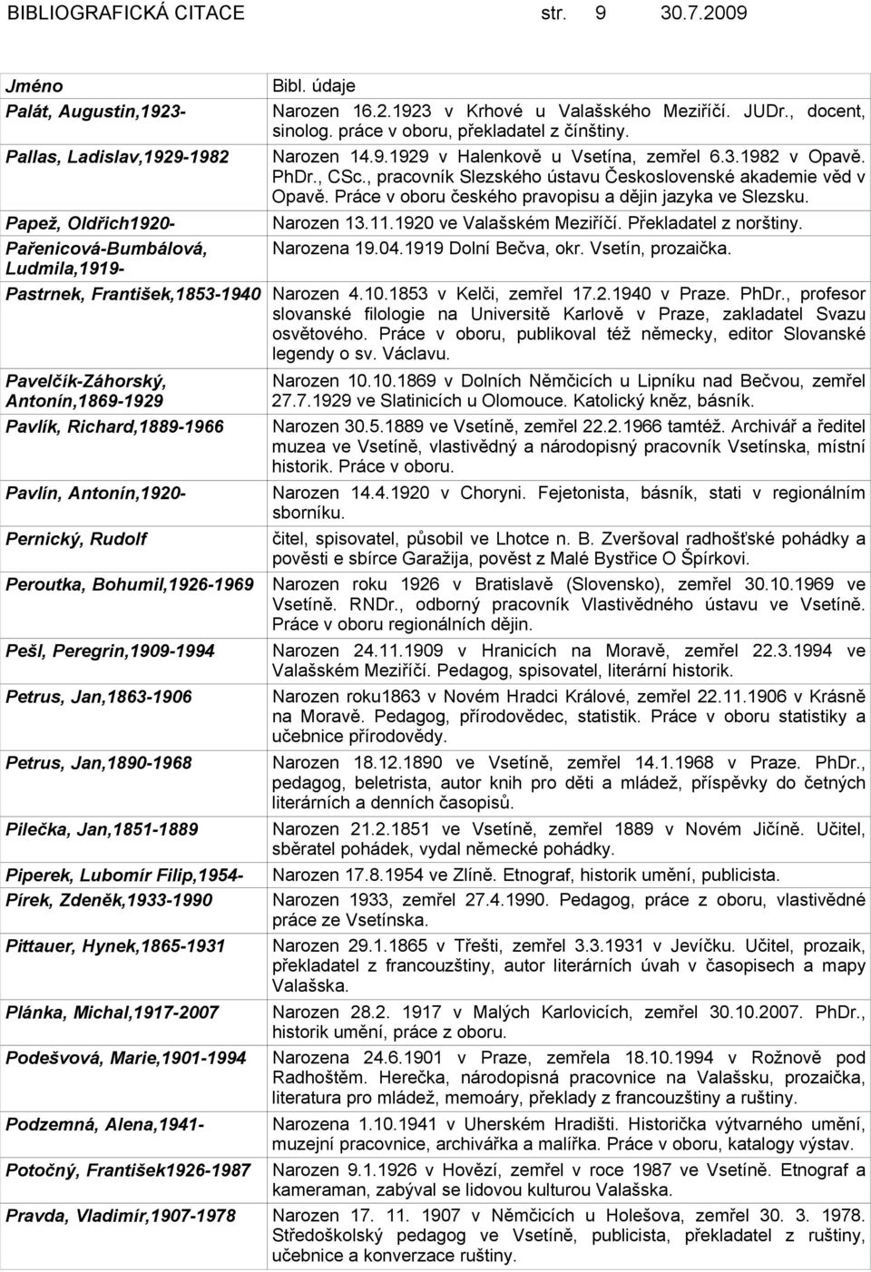 Práce v oboru českého pravopisu a dějin jazyka ve Slezsku. Narozen 13.11.1920 ve Valašském Meziříčí. Překladatel z norštiny. Narozena 19.04.1919 Dolní Bečva, okr. Vsetín, prozaička.