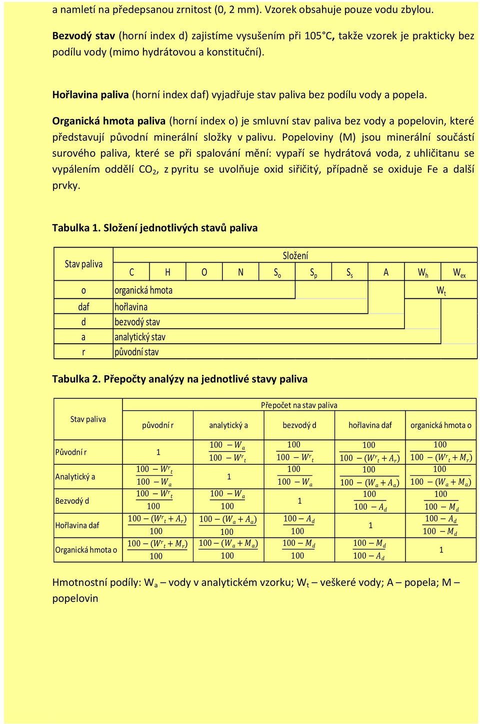 Hořlavina paliva (horní index daf) vyjadřuje stav paliva bez podílu vody a popela.