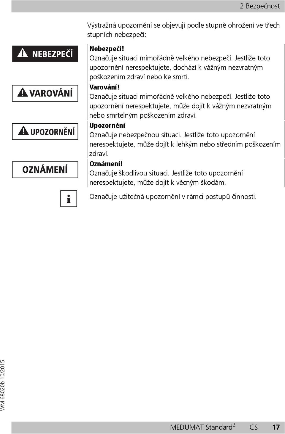 Jestliže toto upozornění nerespektujete, může dojít k vážným nezvratným nebo smrtelným poškozením zdraví. Upozornění Označuje nebezpečnou situaci.