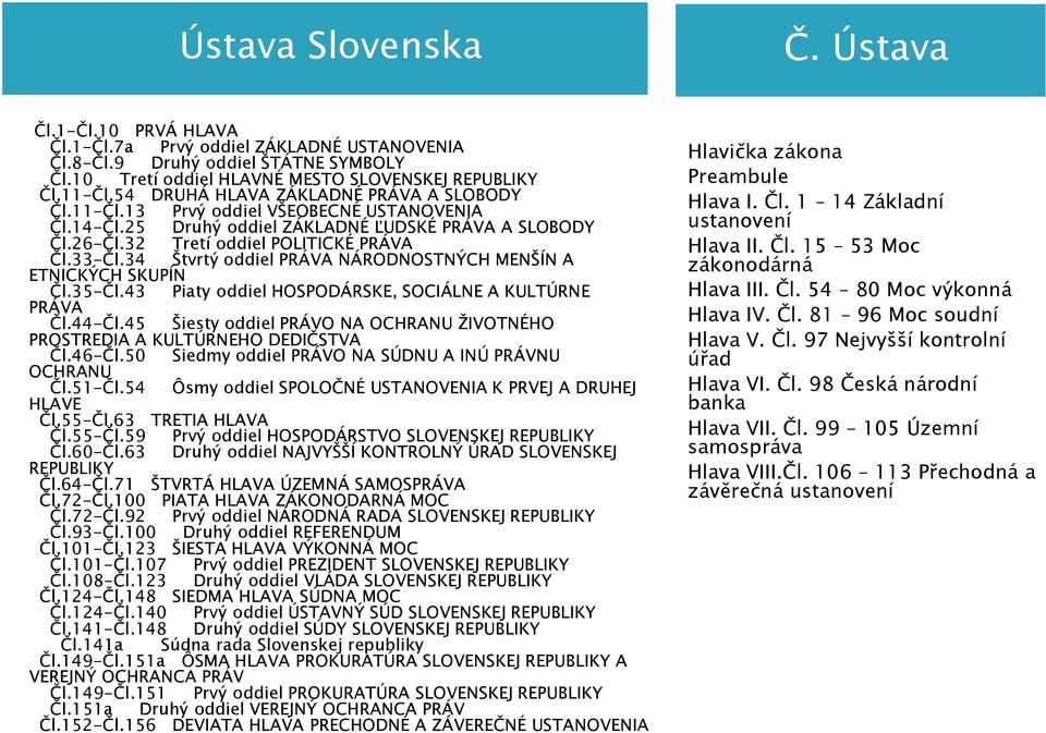 34 Štvrtý oddiel PRÁVA NÁRODNOSTNÝCH MENŠÍN A ETNICKÝCH SKUPÍN Čl.35-Čl.43 Piaty oddiel HOSPODÁRSKE, SOCIÁLNE A KULTÚRNE PRÁVA Čl.44-Čl.