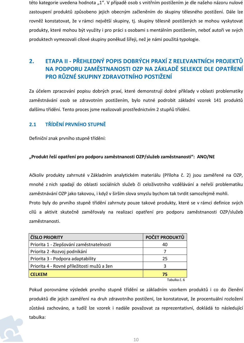 skupiny tělesně postižených se mohou vyskytovat produkty, které mohou být využity i pro práci s osobami s mentálním postižením, neboť autoři ve svých produktech vymezovali cílové skupiny poněkud