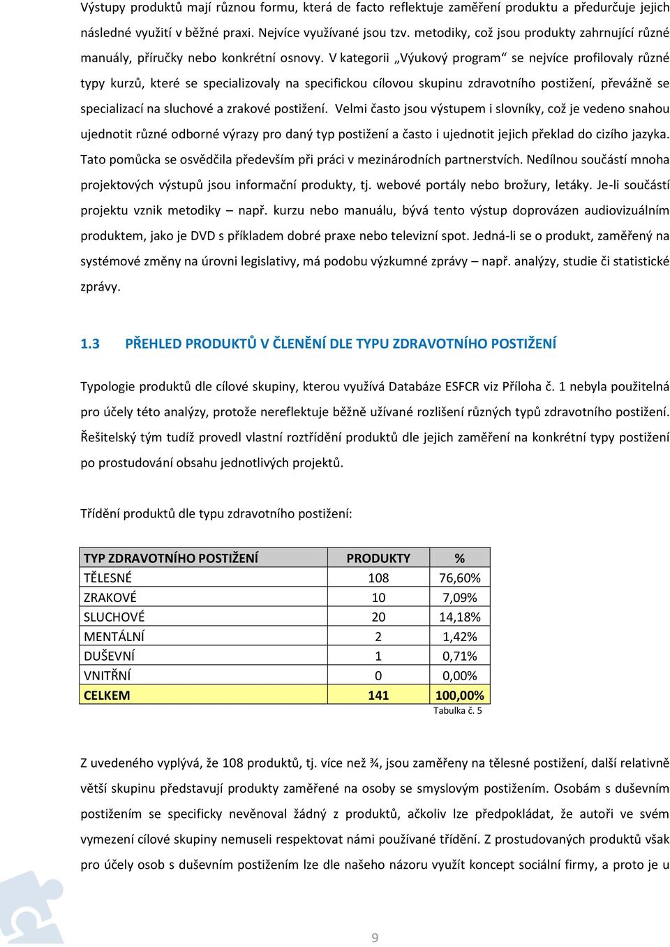 V kategorii Výukový program se nejvíce profilovaly různé typy kurzů, které se specializovaly na specifickou cílovou skupinu zdravotního postižení, převážně se specializací na sluchové a zrakové