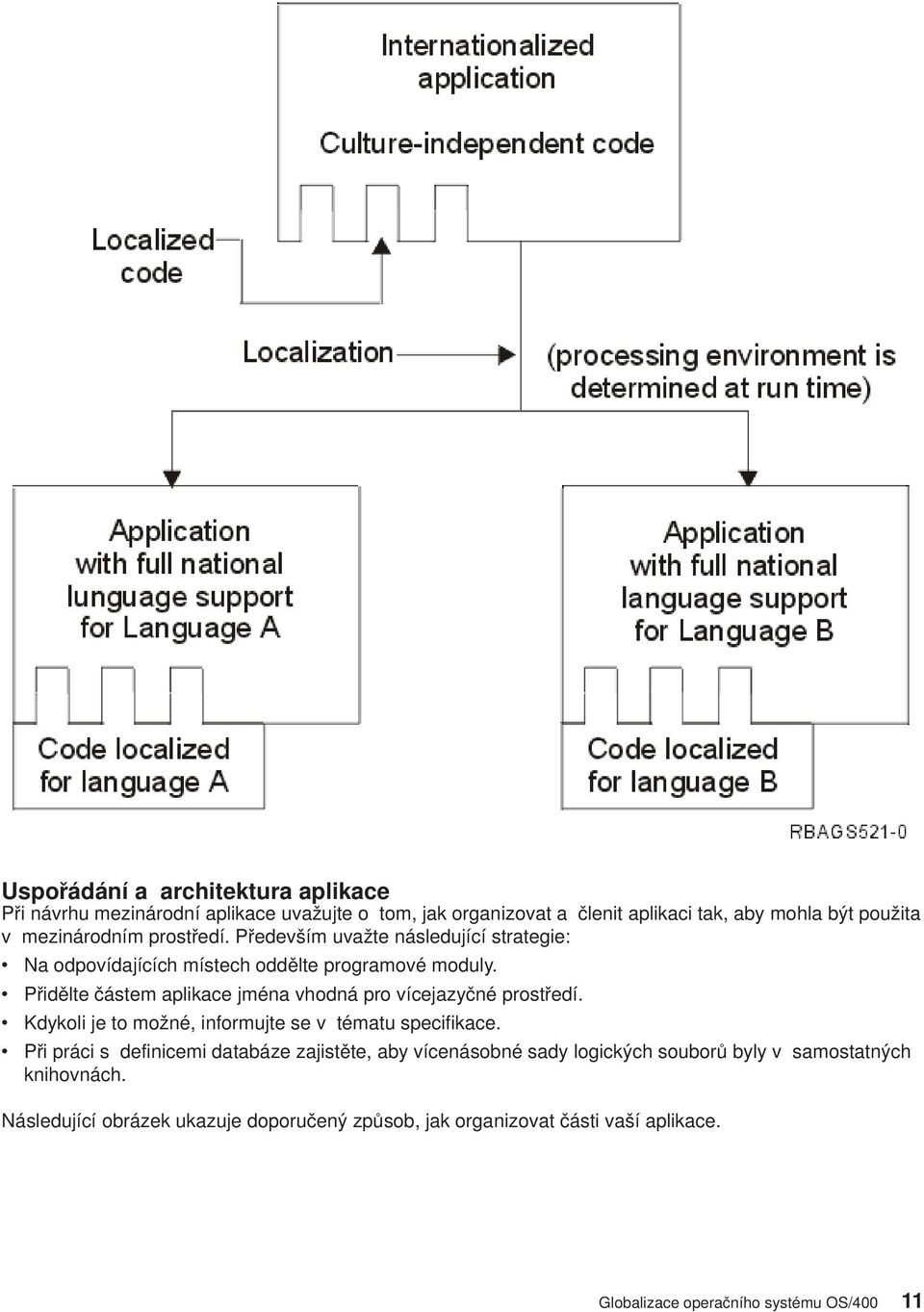 Přidělte částem aplikace jména hodná pro ícejazyčné prostředí. Kdykoli je to možné, informujte se tématu specifikace.