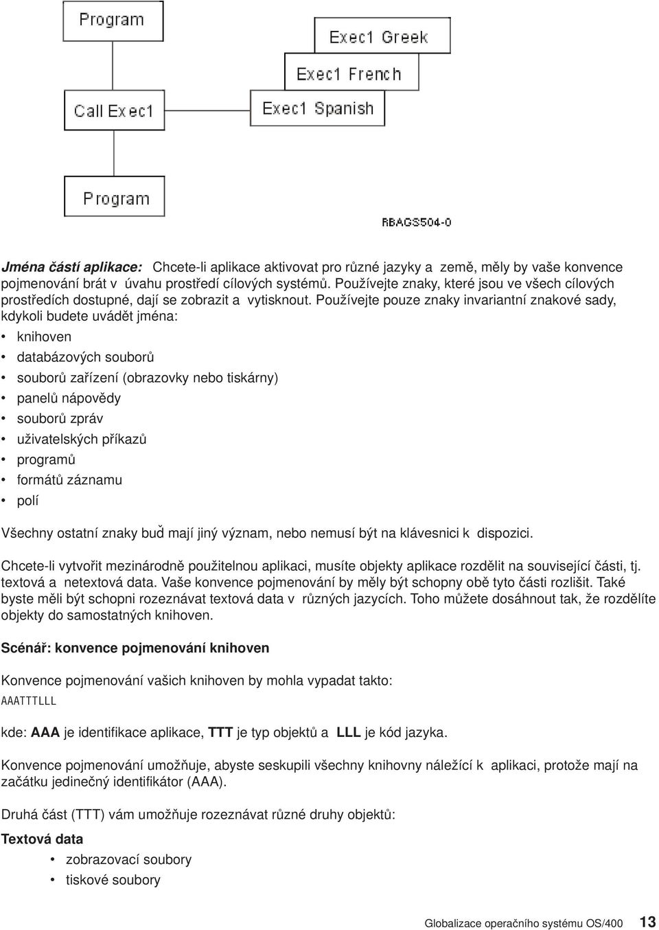 Použíejte pouze znaky inariantní znakoé sady, kdykoli budete uádět jména: knihoen databázoých souborů souborů zařízení (obrazoky nebo tiskárny) panelů nápoědy souborů zprá užiatelských příkazů