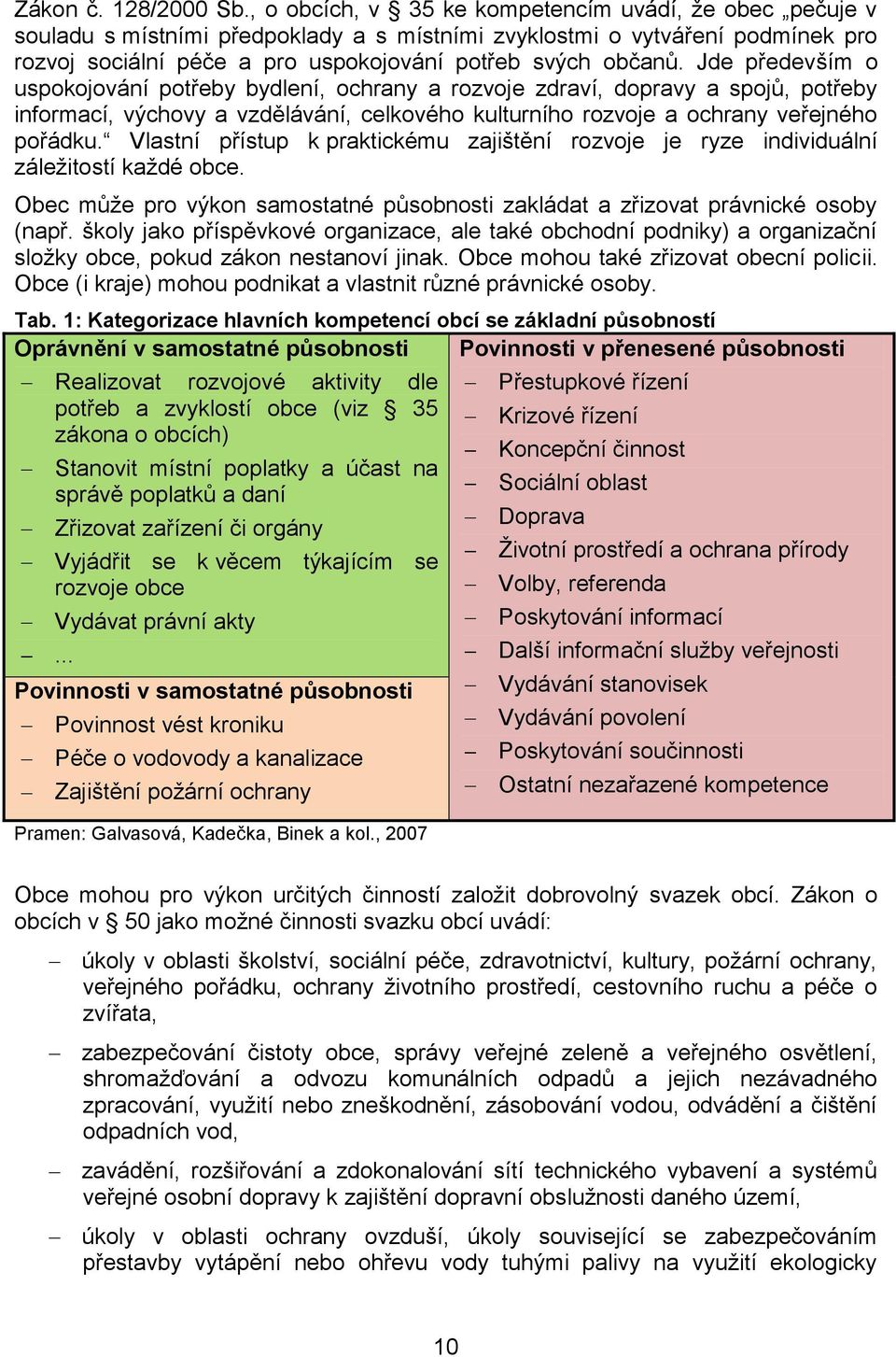 Jde především o uspokojování potřeby bydlení, ochrany a rozvoje zdraví, dopravy a spojů, potřeby informací, výchovy a vzdělávání, celkového kulturního rozvoje a ochrany veřejného pořádku.