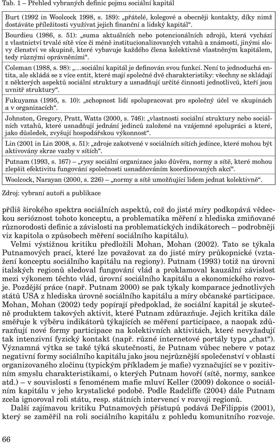 51): suma aktuálních nebo potencionálních zdrojů, která vychází z vlastnictví trvalé sítě více či méně institucionalizovaných vztahů a známostí, jinými slovy členství ve skupině, které vybavuje