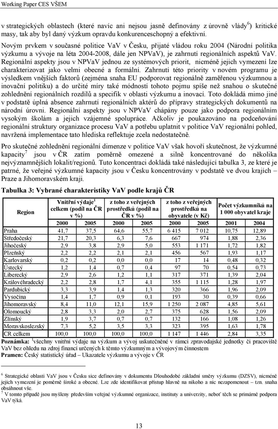 Regionální aspekty jsou v NPVaV jednou ze systémových priorit, nicméně jejich vymezení lze charakterizovat jako velmi obecné a formální.