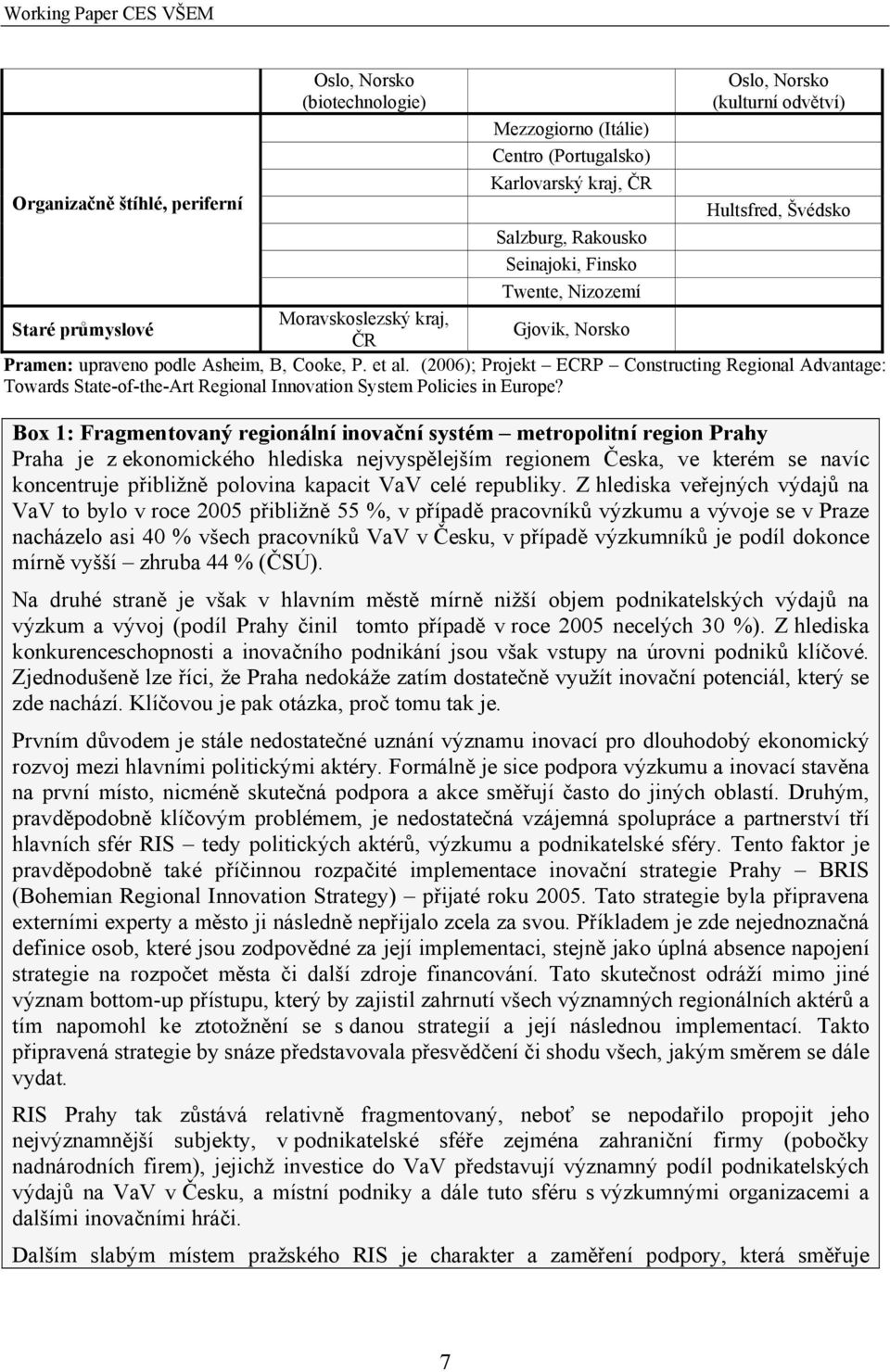 (2006); Projekt ECRP Constructing Regional Advantage: Towards State-of-the-Art Regional Innovation System Policies in Europe?